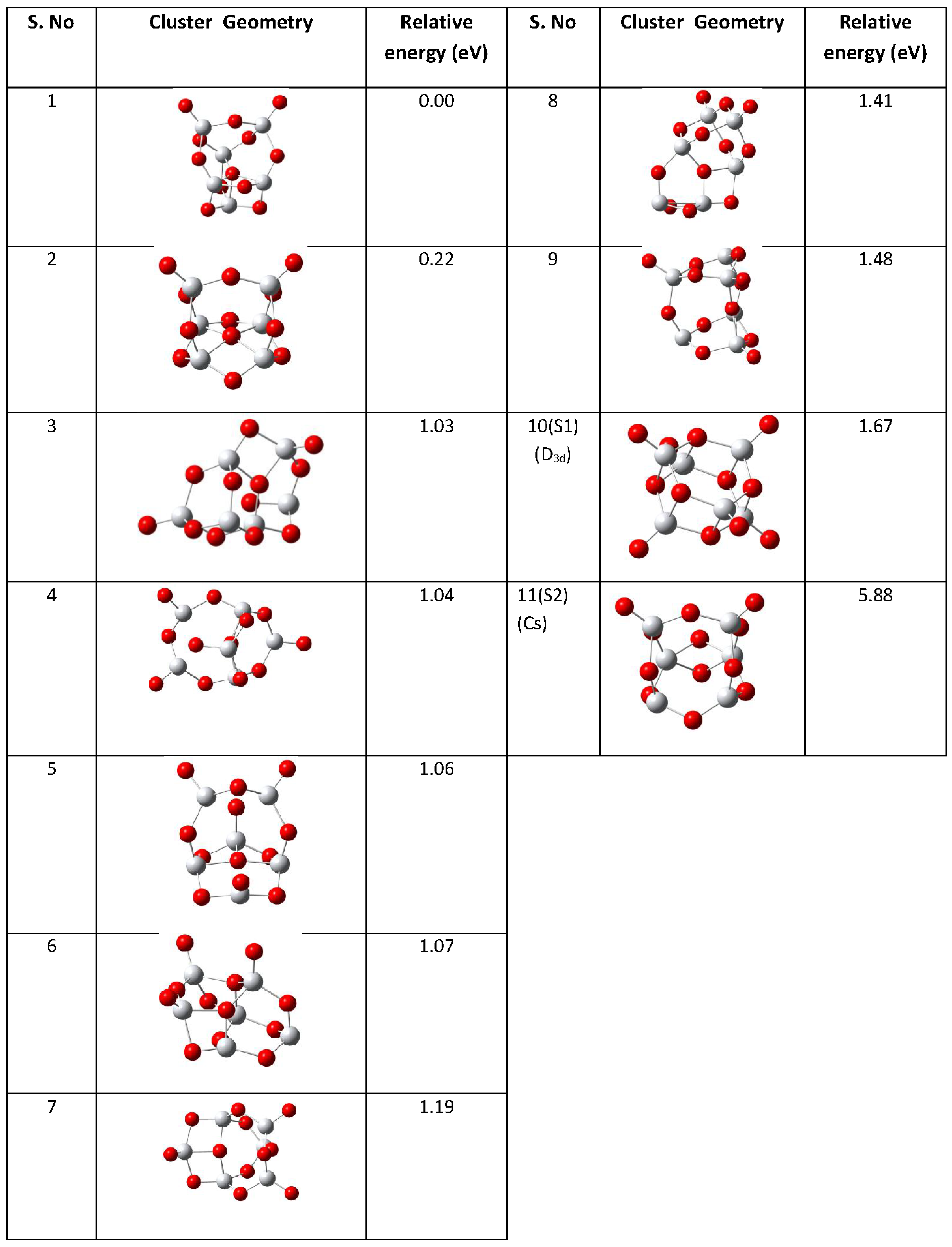 Molecules 26 06415 g001 550