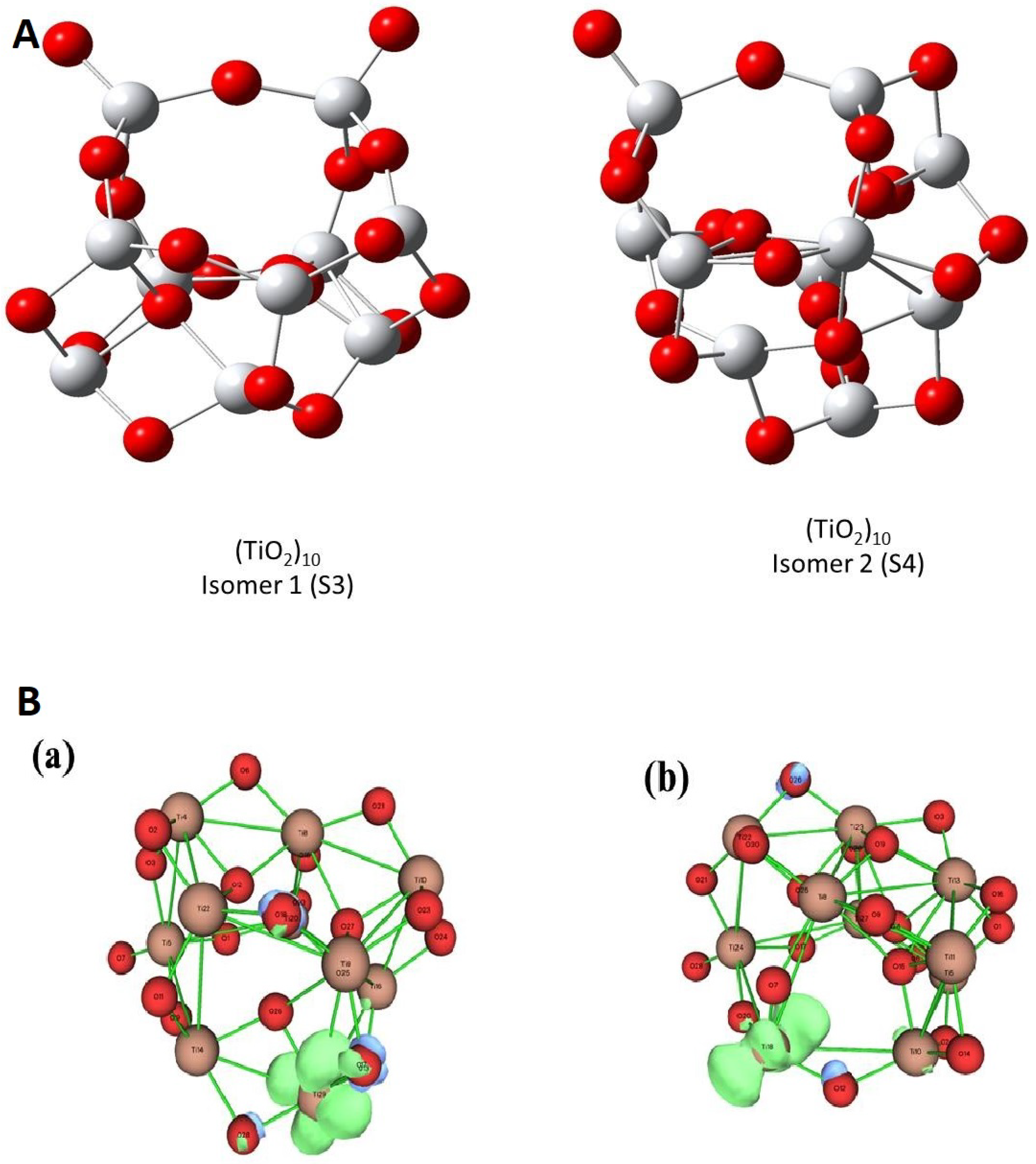 Molecules 26 06415 g002 550