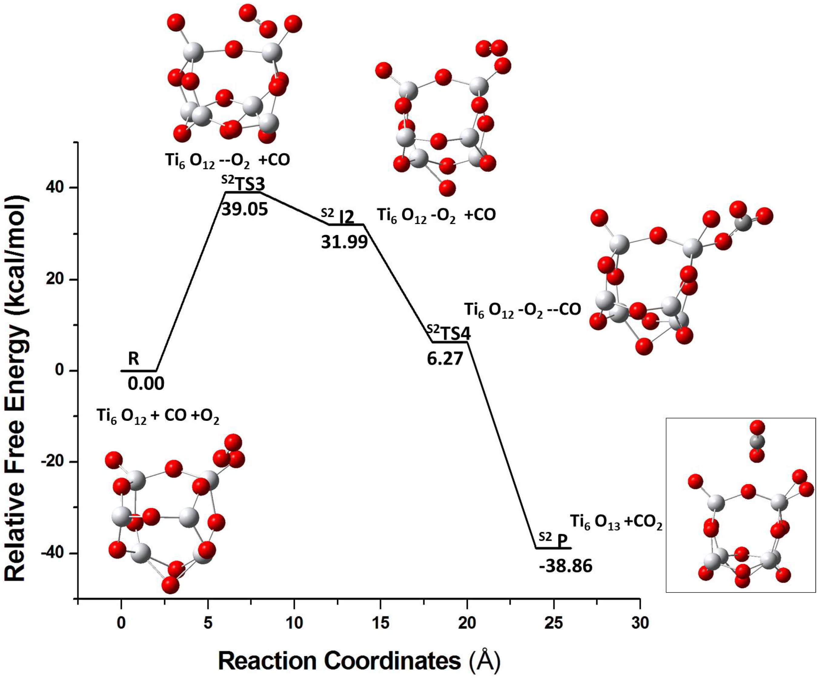 Molecules 26 06415 g008 550