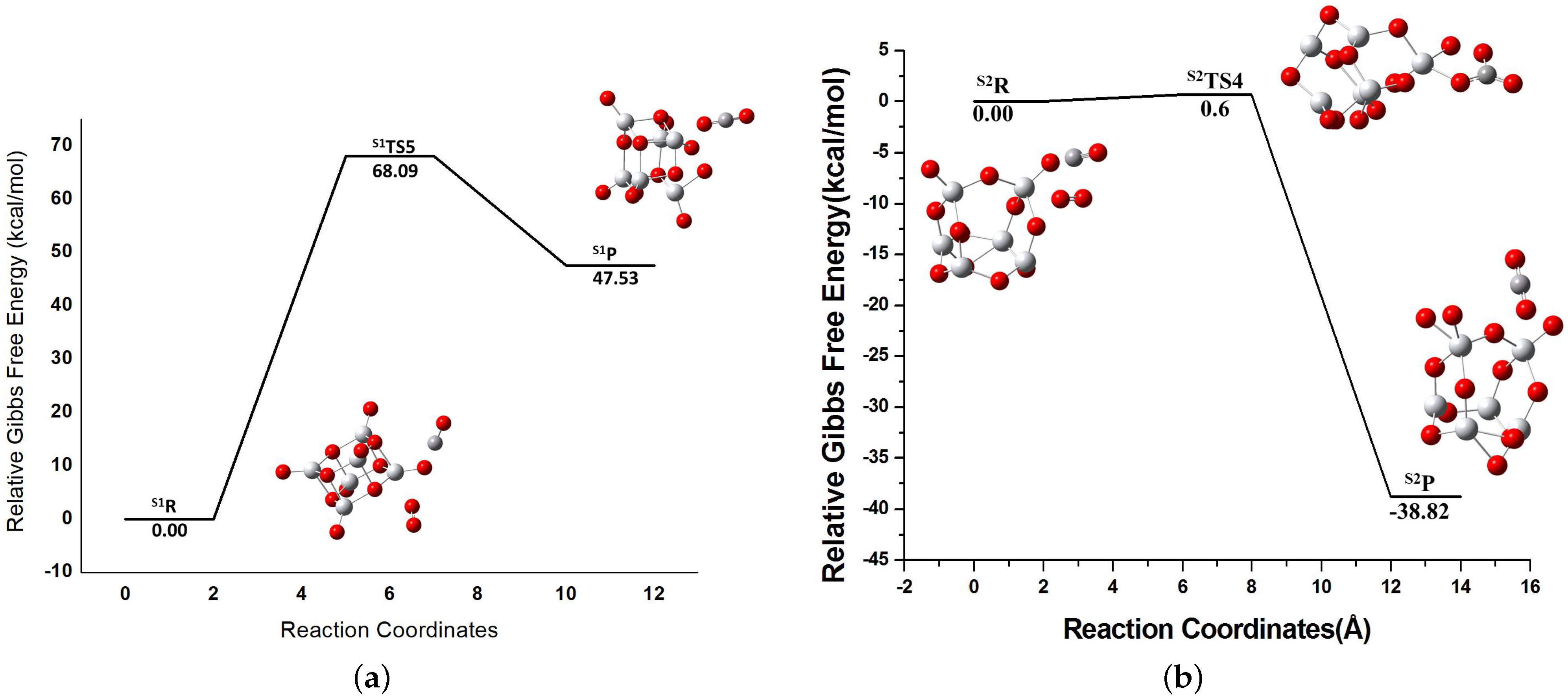 Molecules 26 06415 g009 550