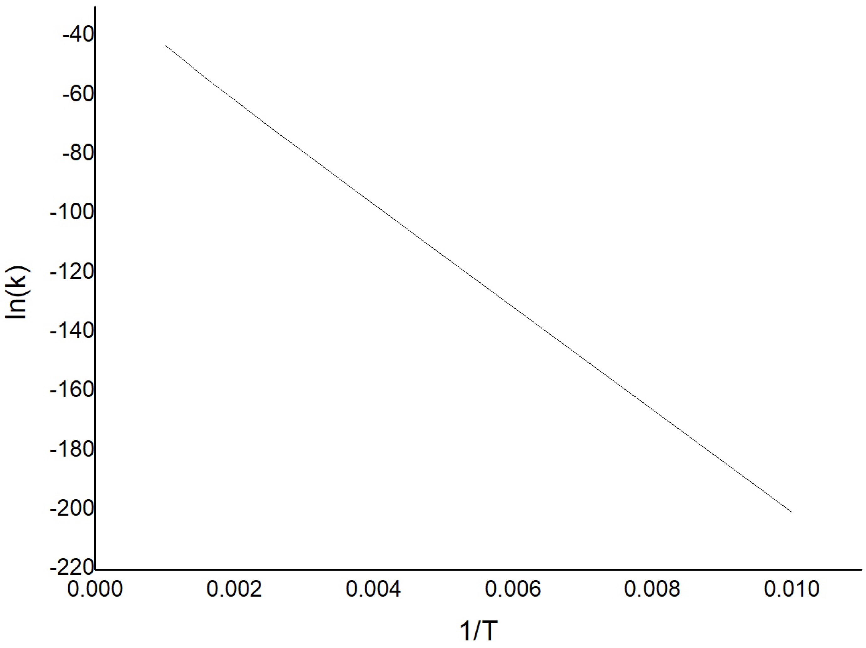 Molecules 26 06415 g011 550
