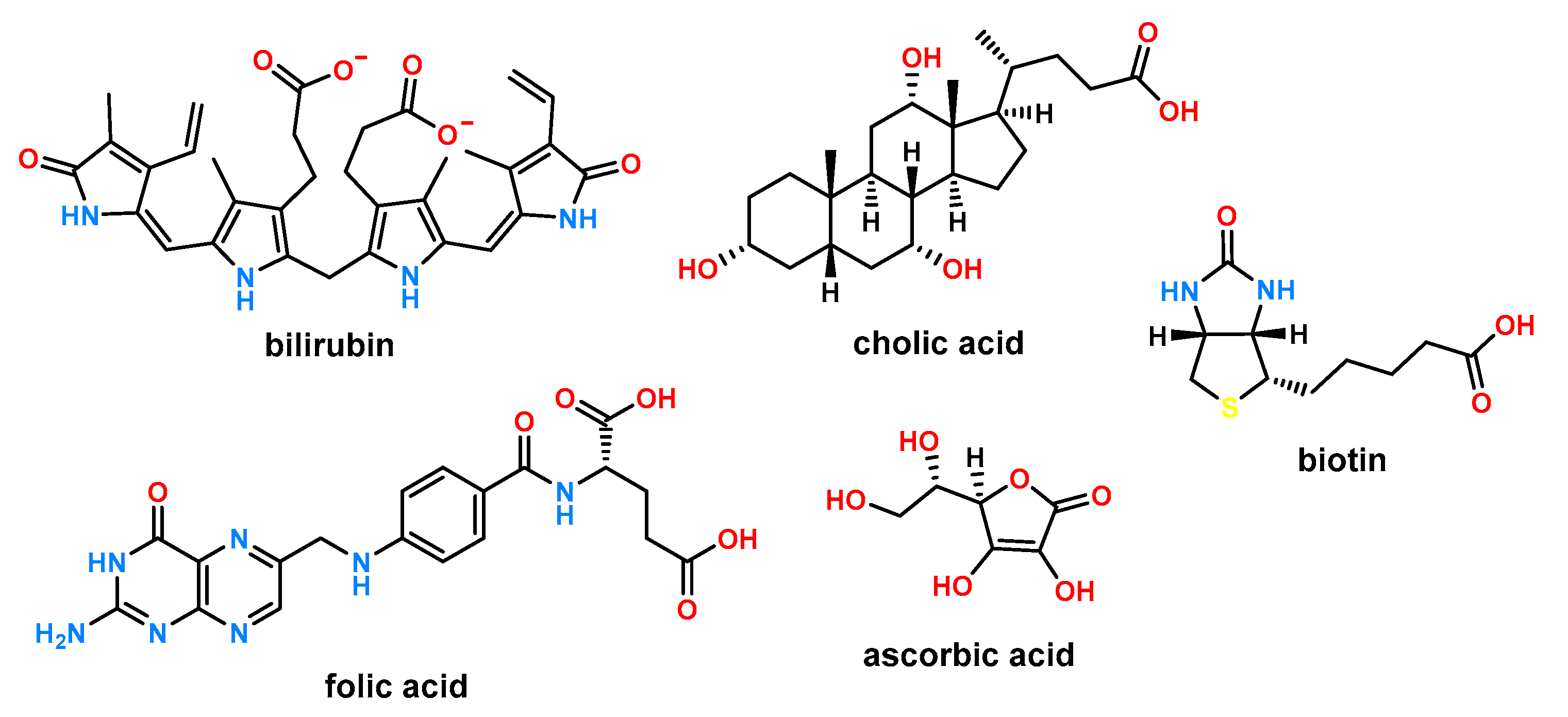 Molecules 26 06417 g001