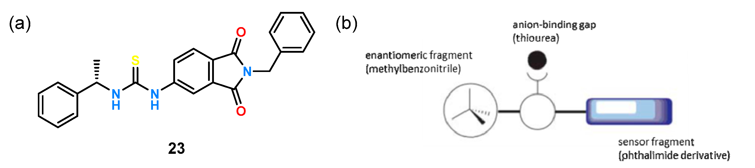 Molecules 26 06417 g009