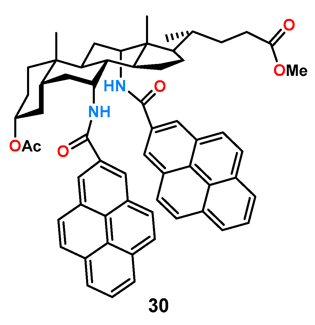 Molecules 26 06417 g011
