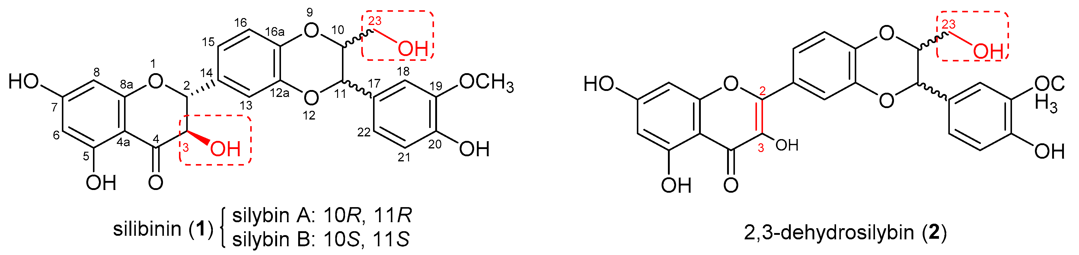 Molecules 26 06421 g001