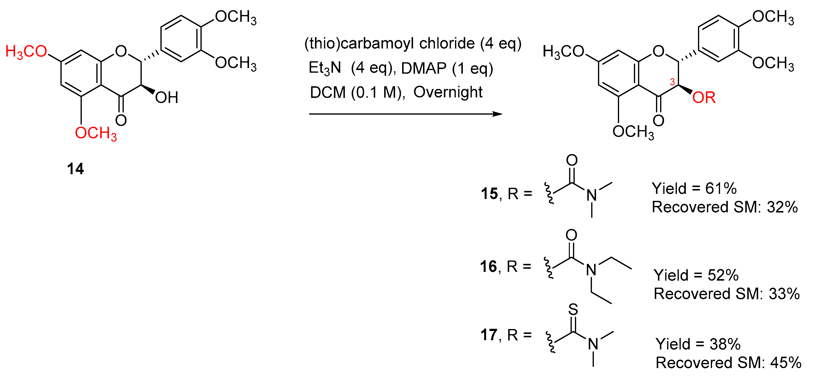Molecules 26 06421 sch004