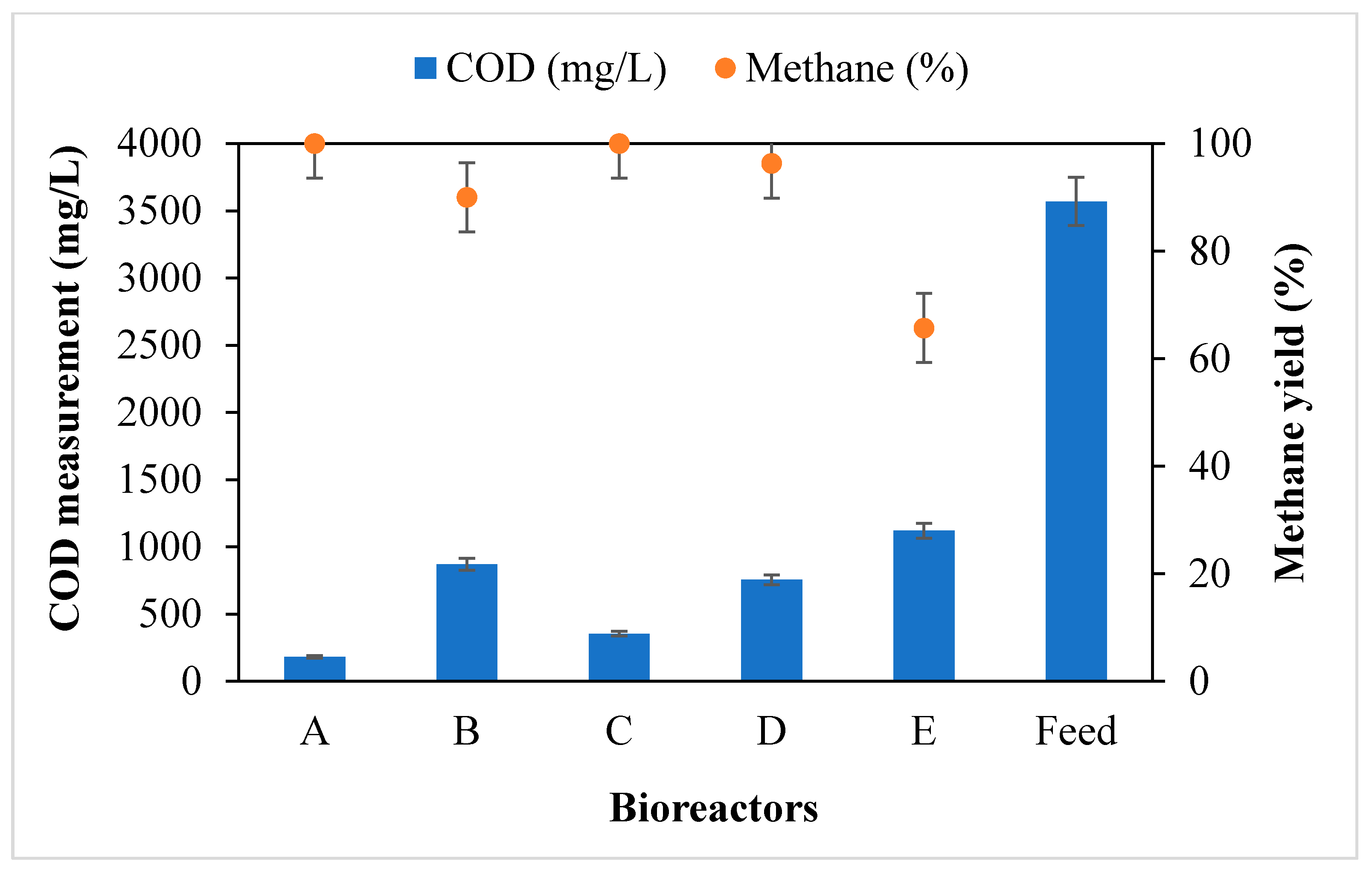 Molecules 26 06434 g005