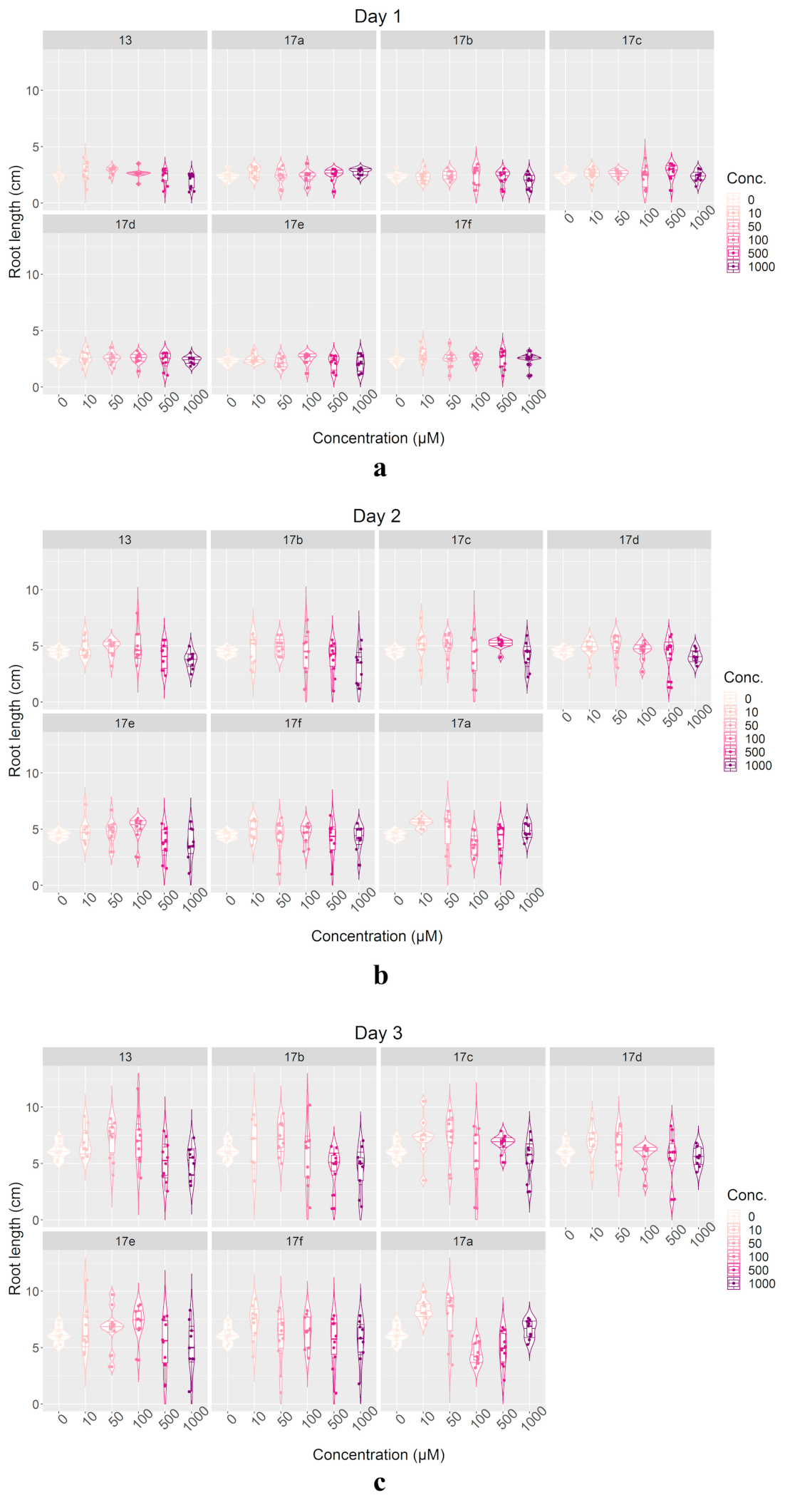 Molecules 26 06435 g007 550