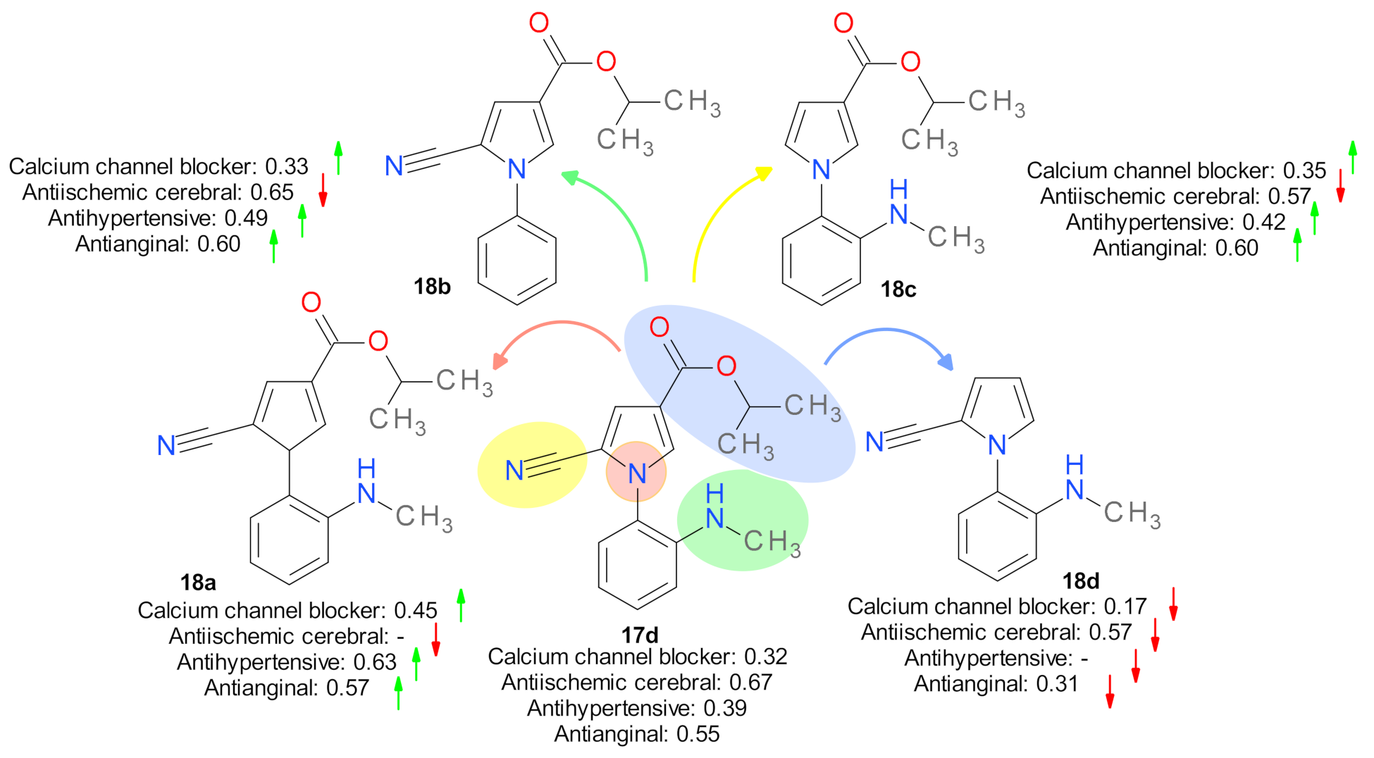 Molecules 26 06435 g010 550