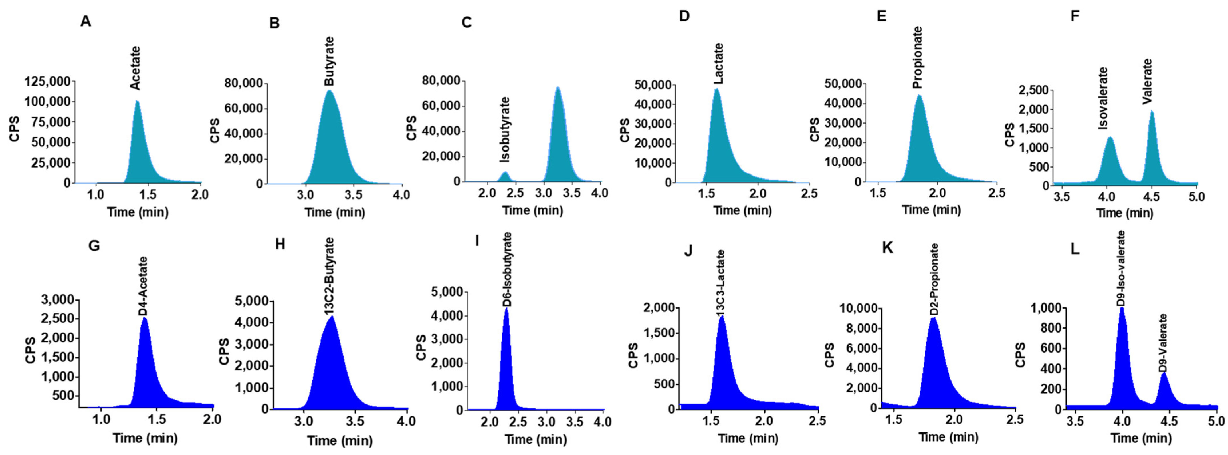 Molecules 26 06444 g002