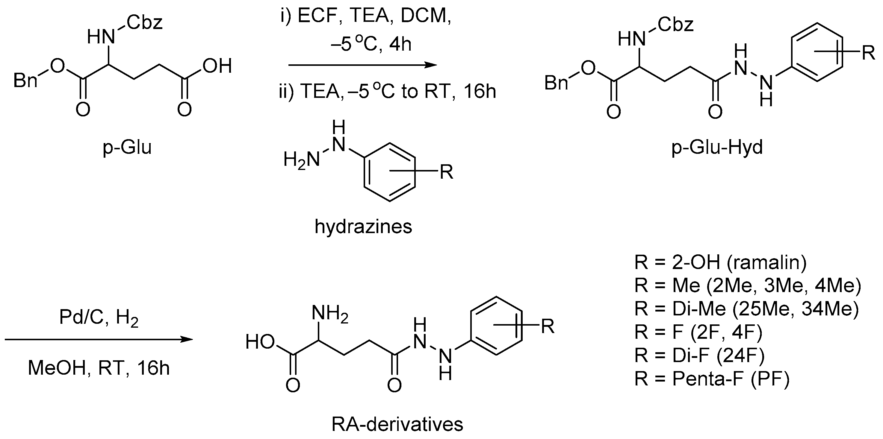 Molecules 26 06445 sch001