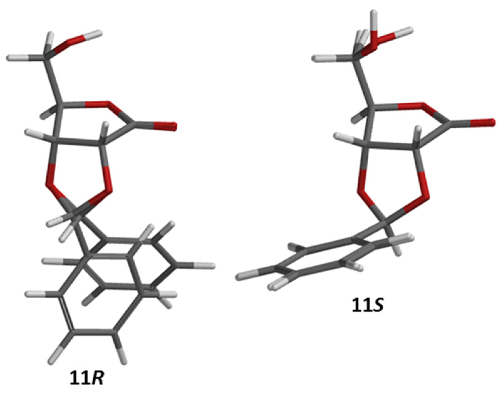 Molecules 26 06447 g003 550
