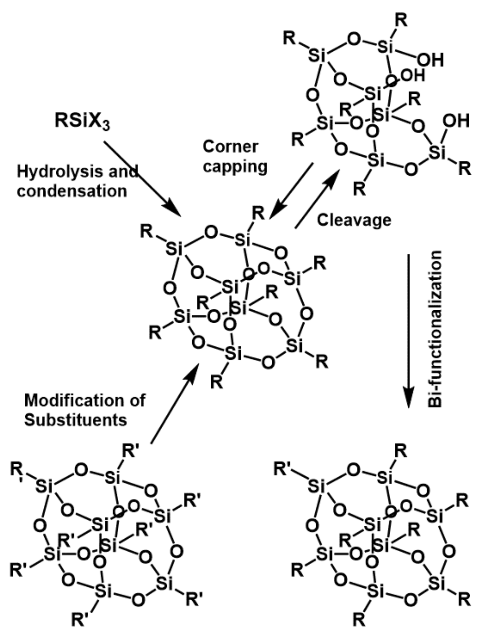 Molecules 26 06453 sch003