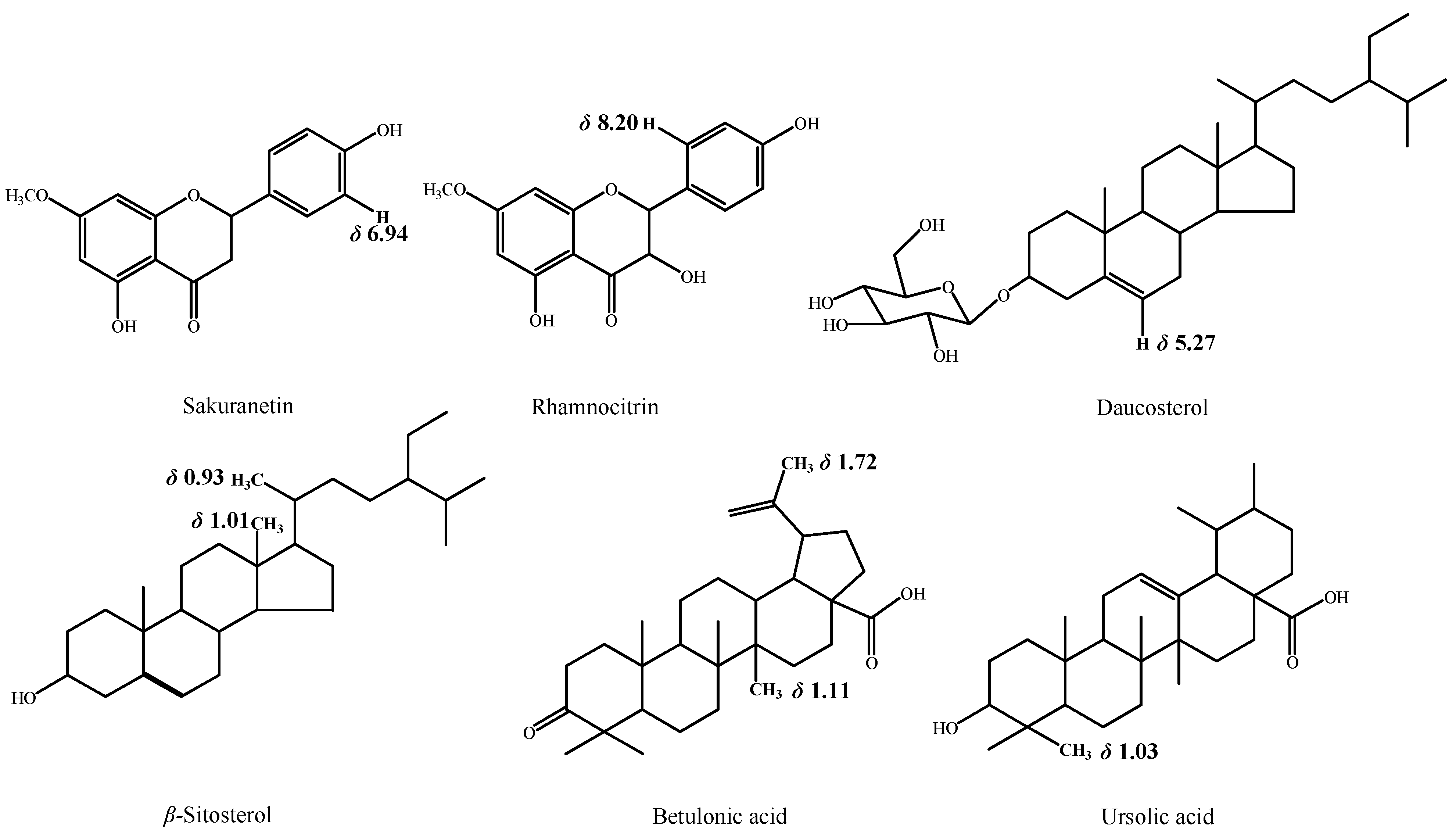Molecules 26 06458 g003 550