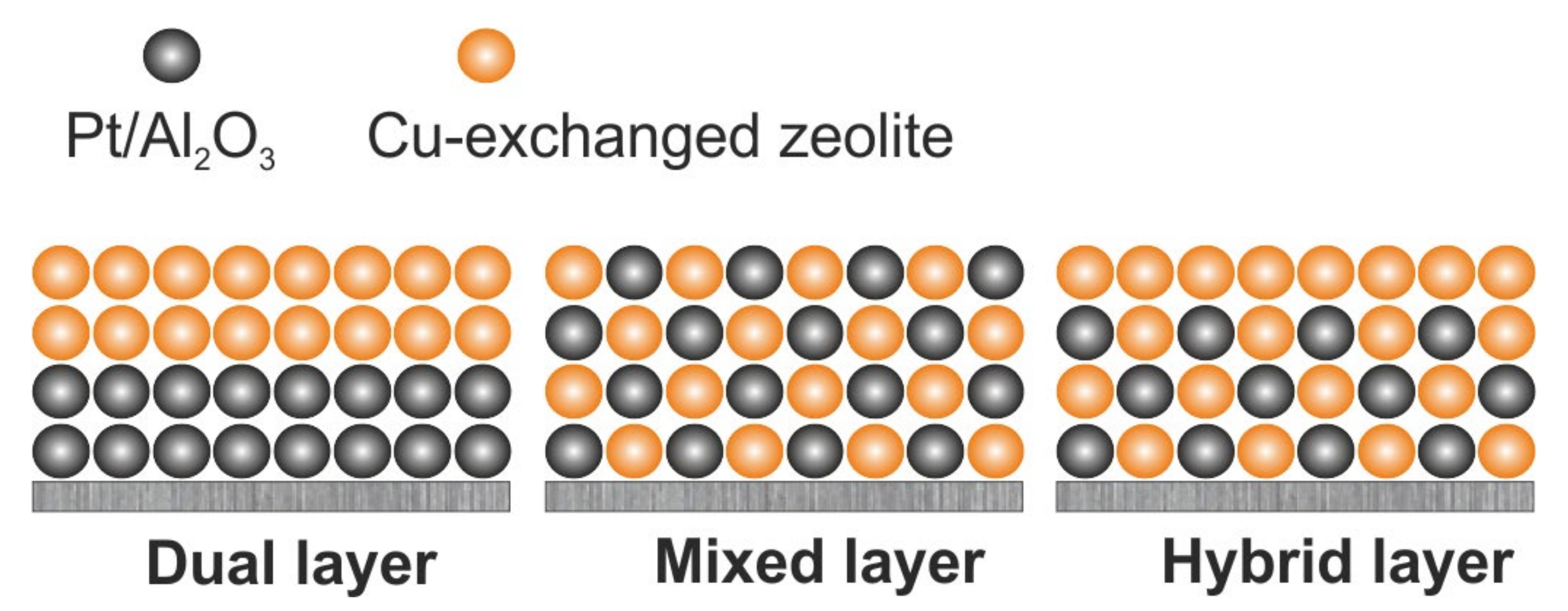 Molecules 26 06461 g003