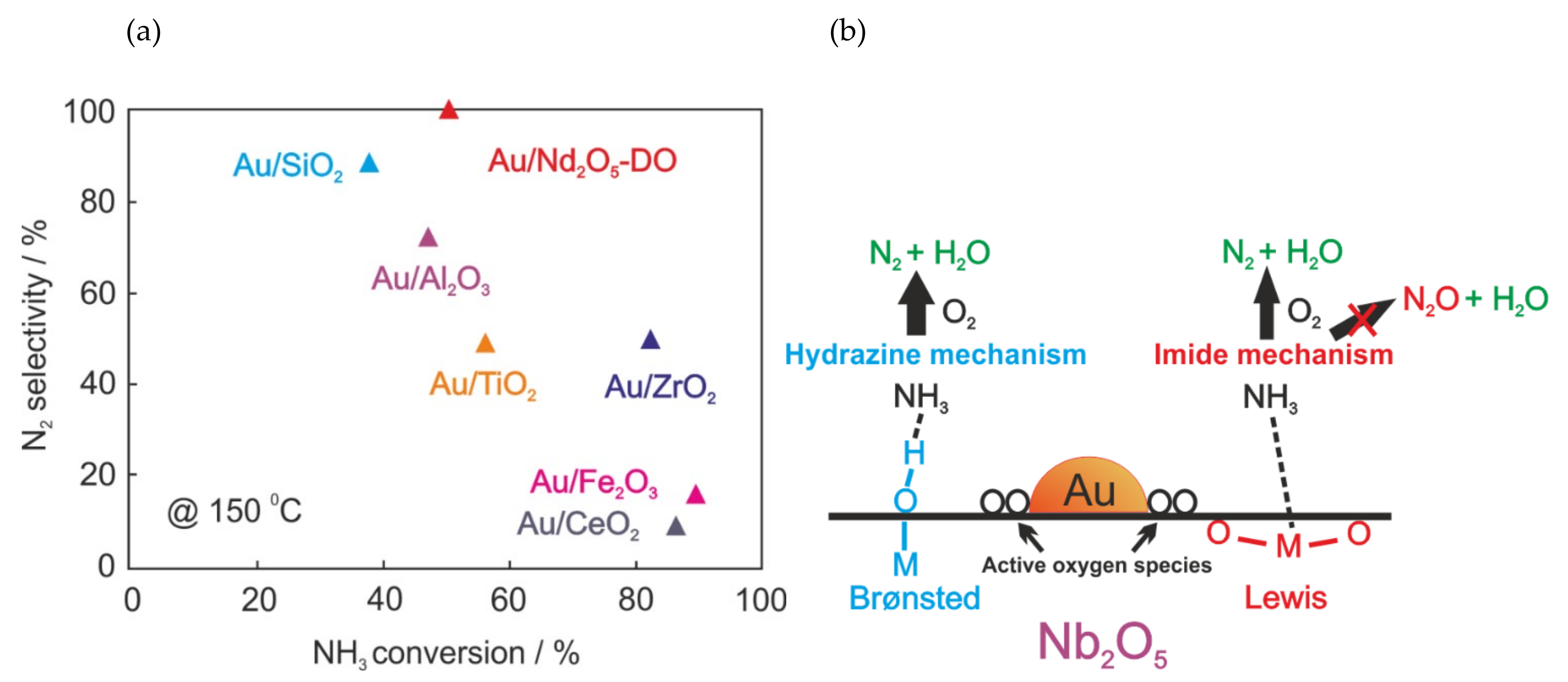 Molecules 26 06461 g006