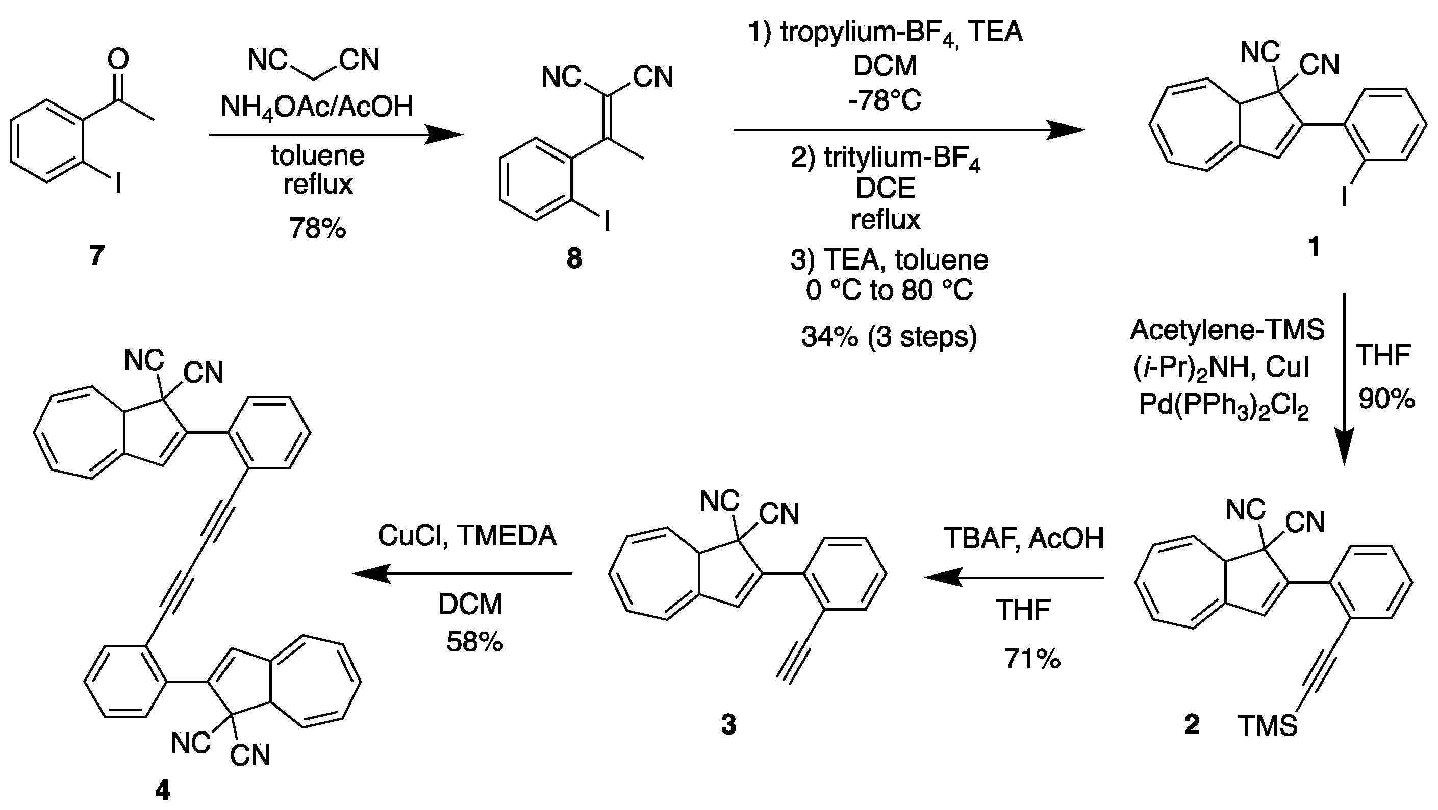Molecules 26 06462 sch001