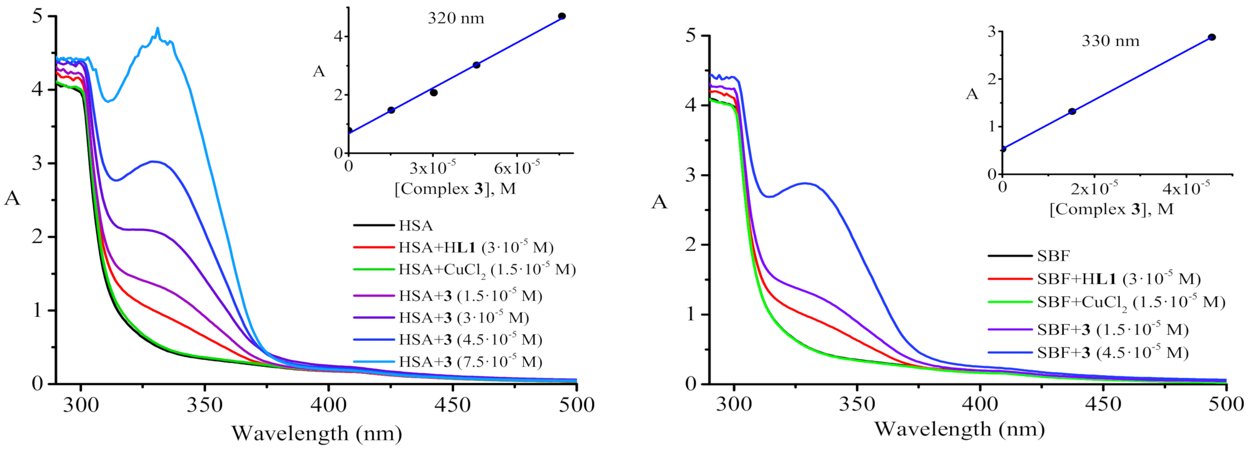 Molecules 26 06466 g005
