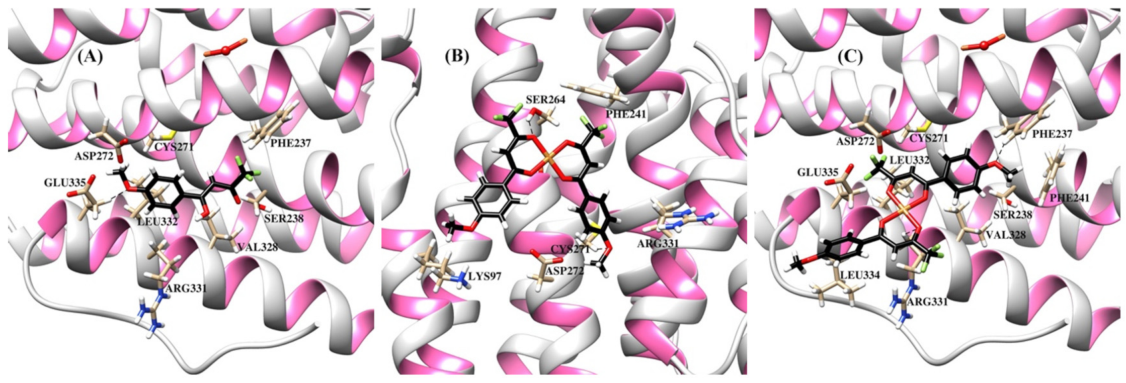 Molecules 26 06466 g007