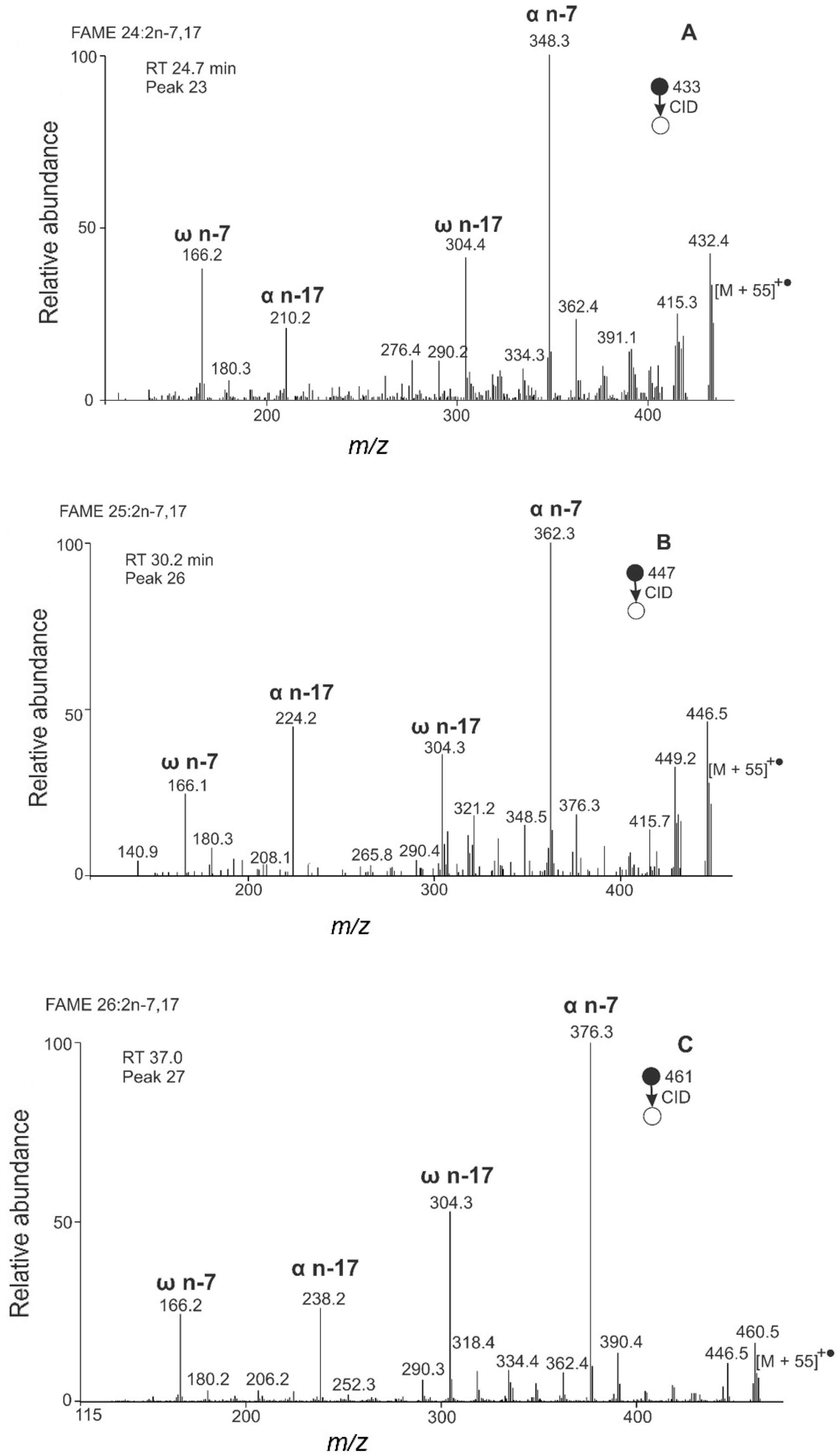 Molecules 26 06468 g006 Molecules 26 06468 g006