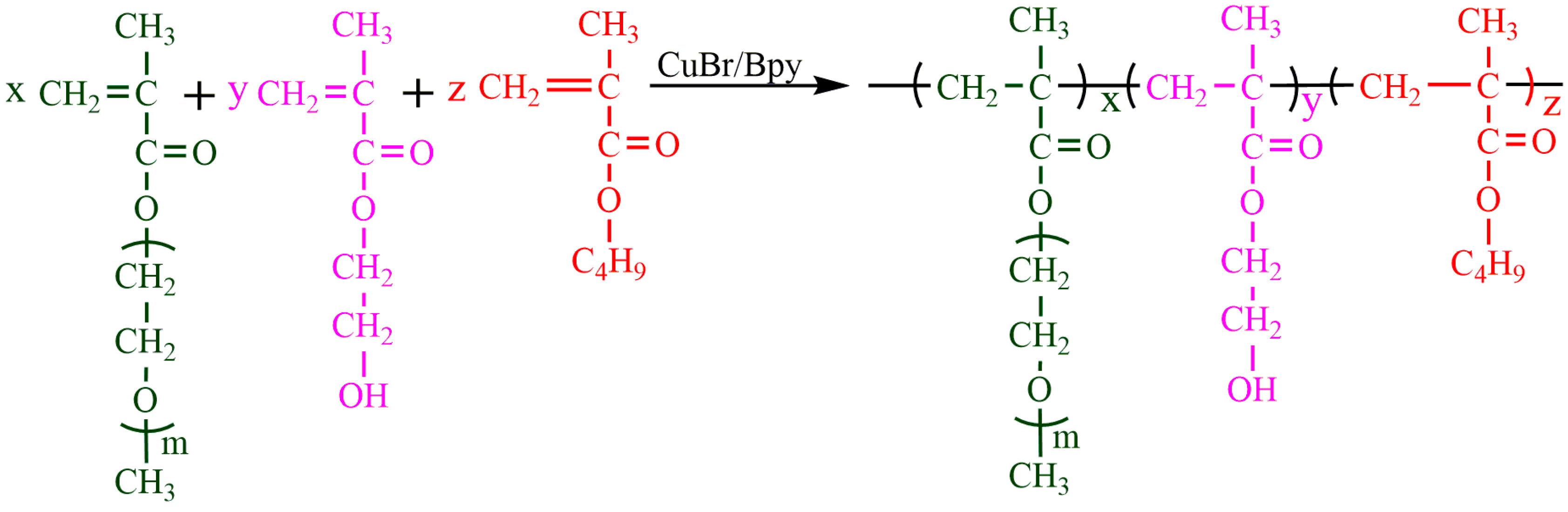 Molecules 26 06471 g001 550