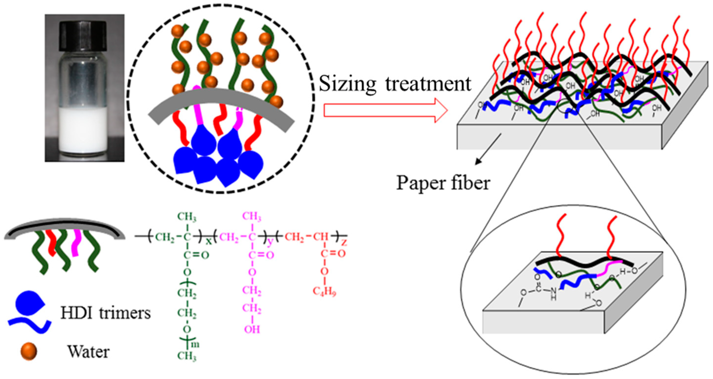 Molecules 26 06471 g010 550