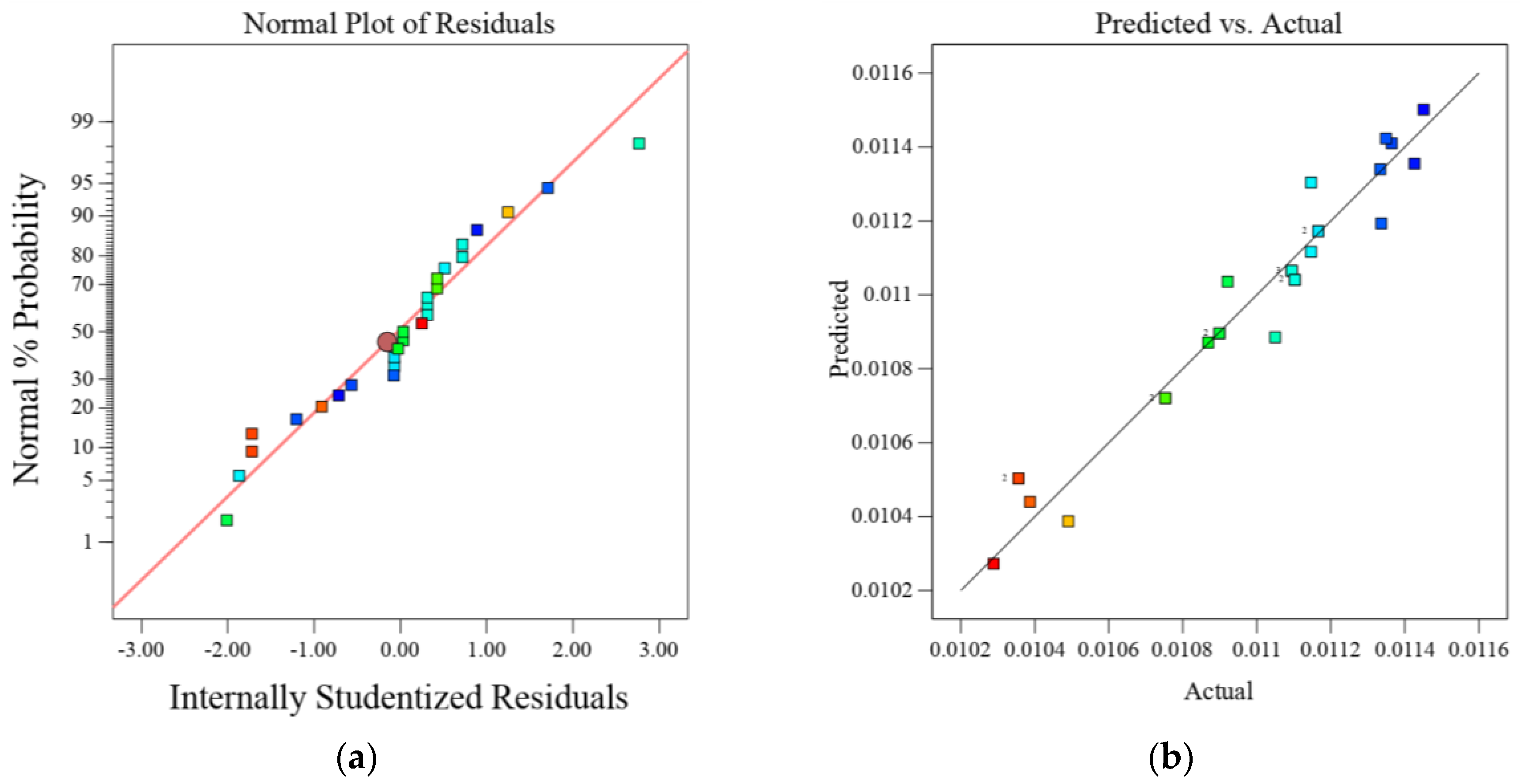 Molecules 26 06477 g004 Molecules 26 06477 g004