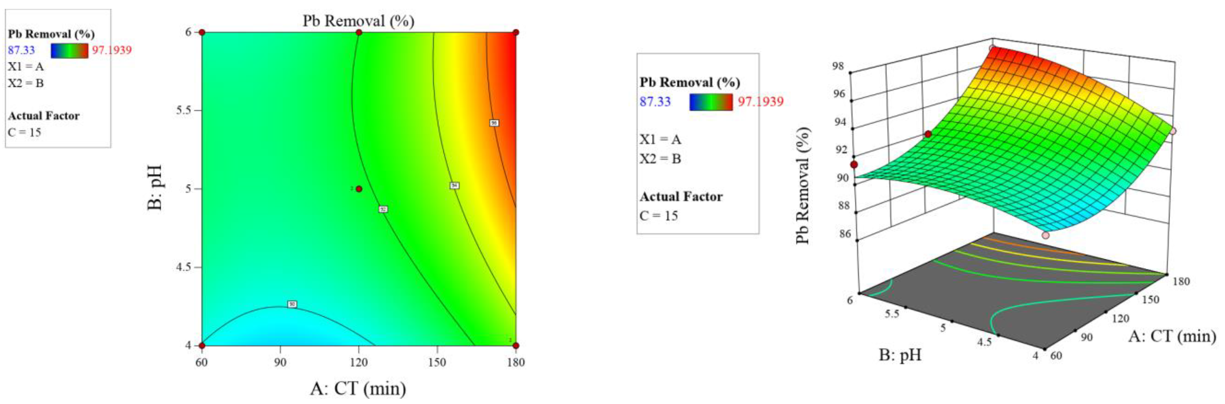 Molecules 26 06477 g005 Molecules 26 06477 g005