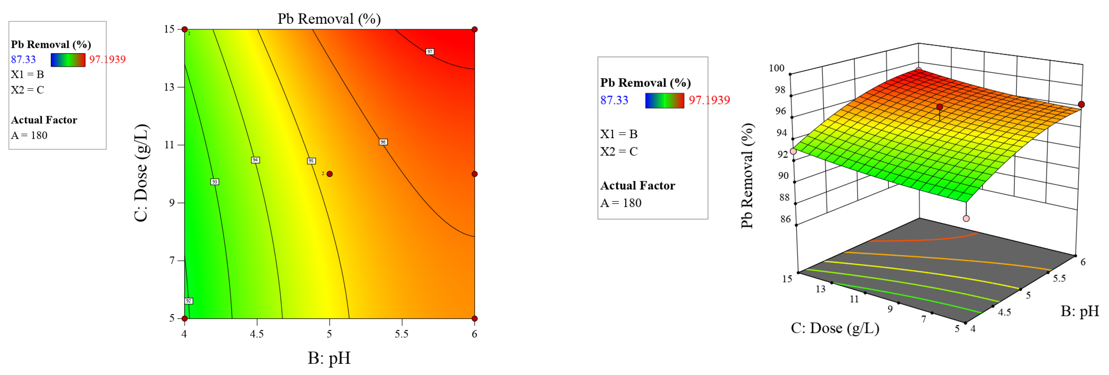 Molecules 26 06477 g007 Molecules 26 06477 g007
