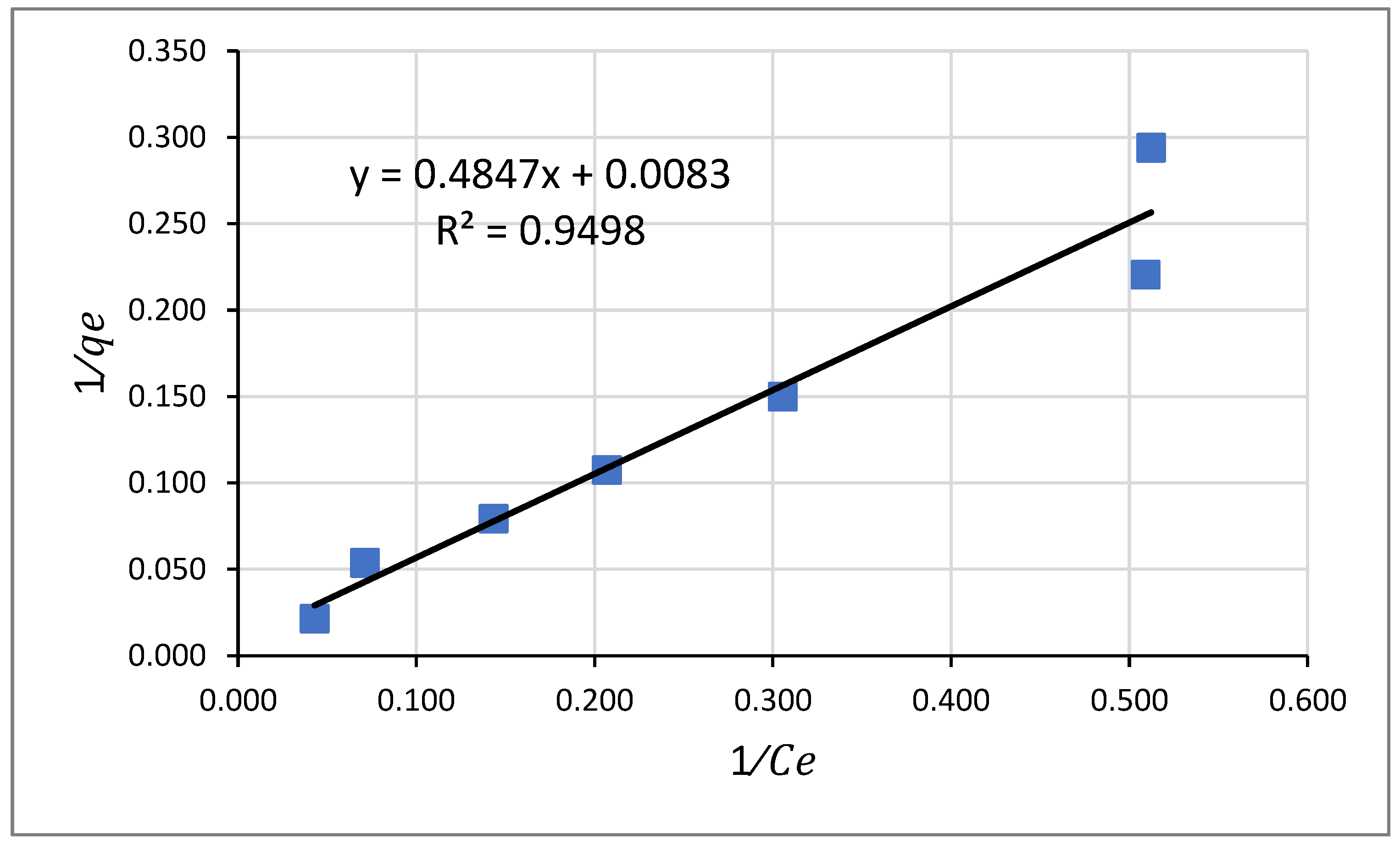 Molecules 26 06477 g010 Molecules 26 06477 g010