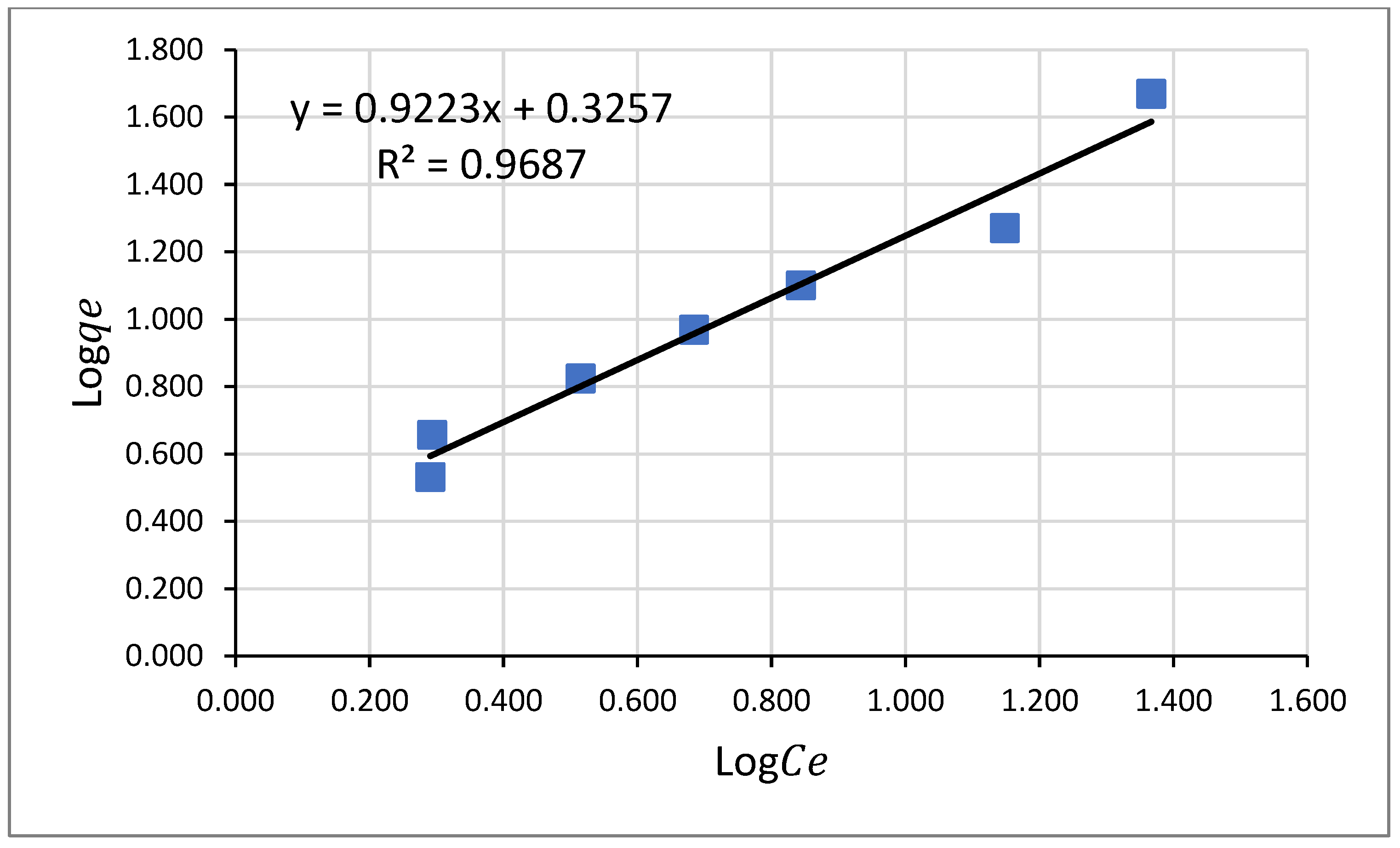 Molecules 26 06477 g011 Molecules 26 06477 g011
