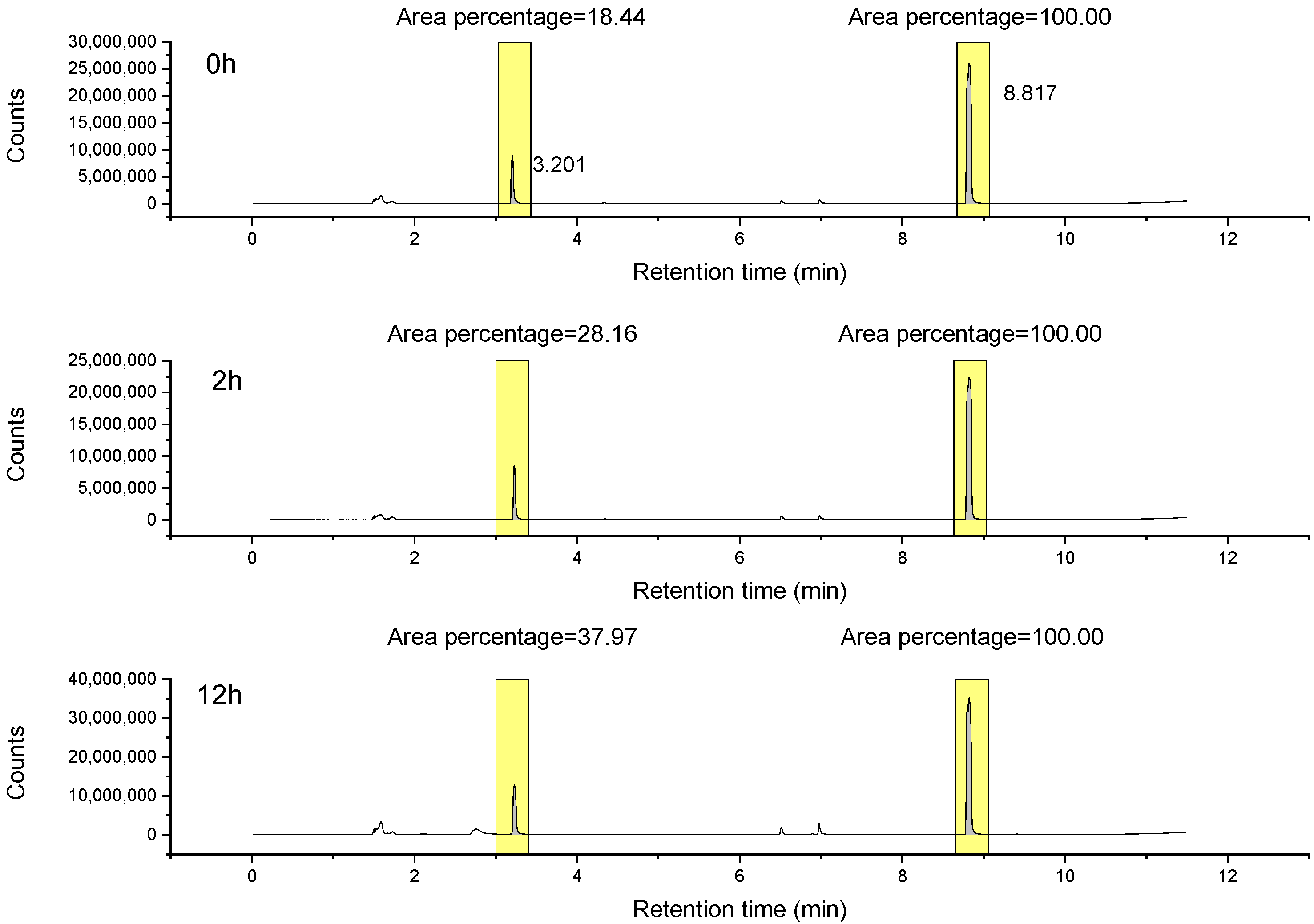 Molecules 26 06481 g007 550