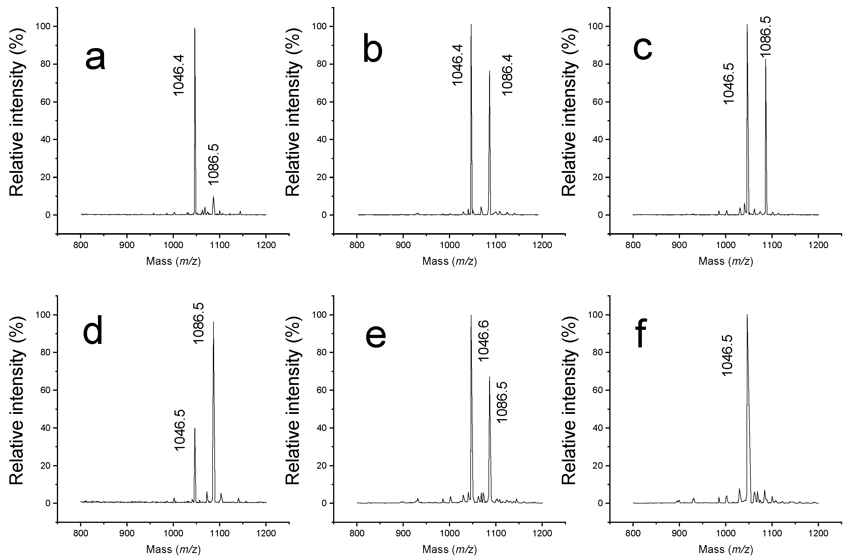 Molecules 26 06481 g008 550