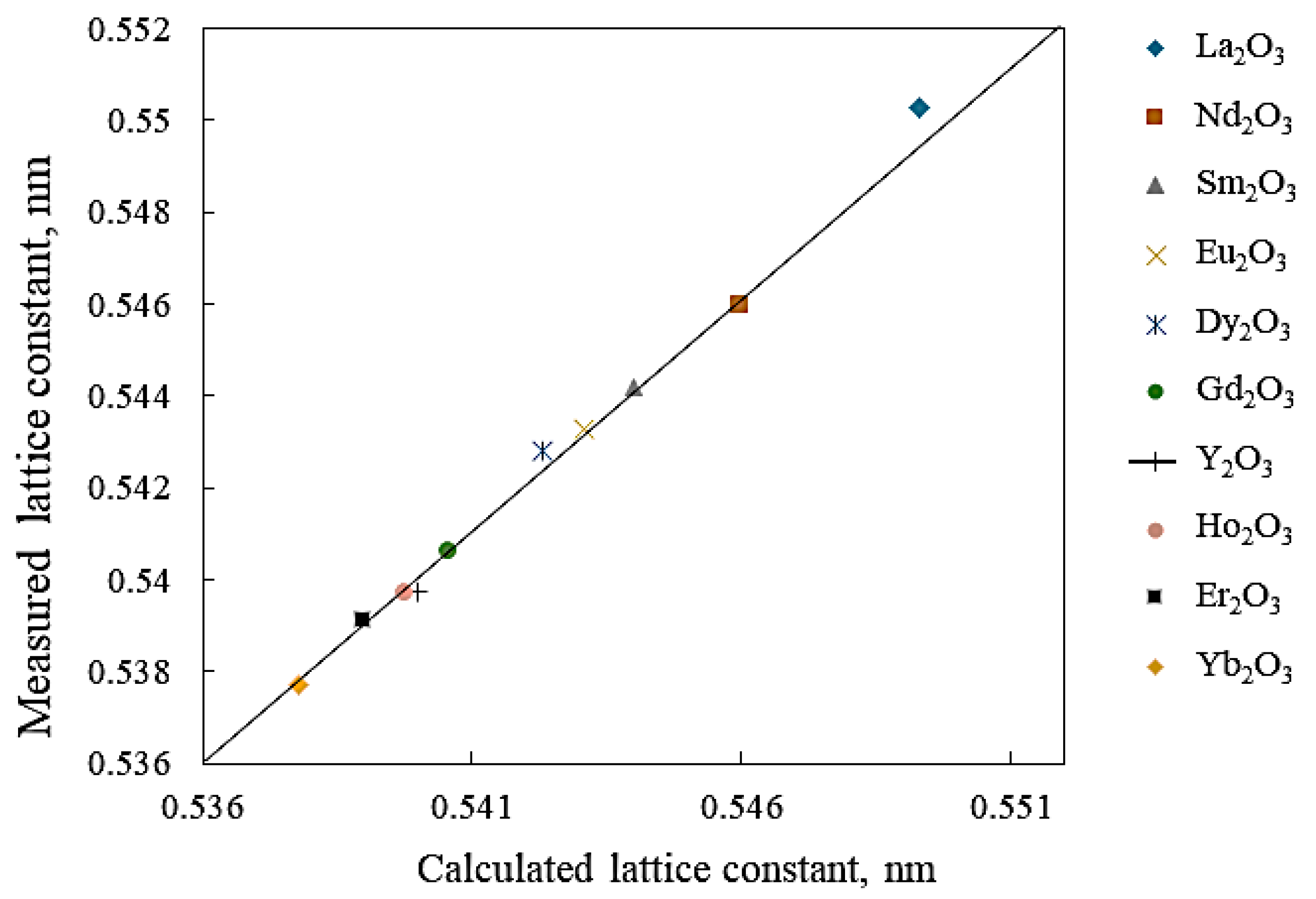 Molecules 26 06485 g004