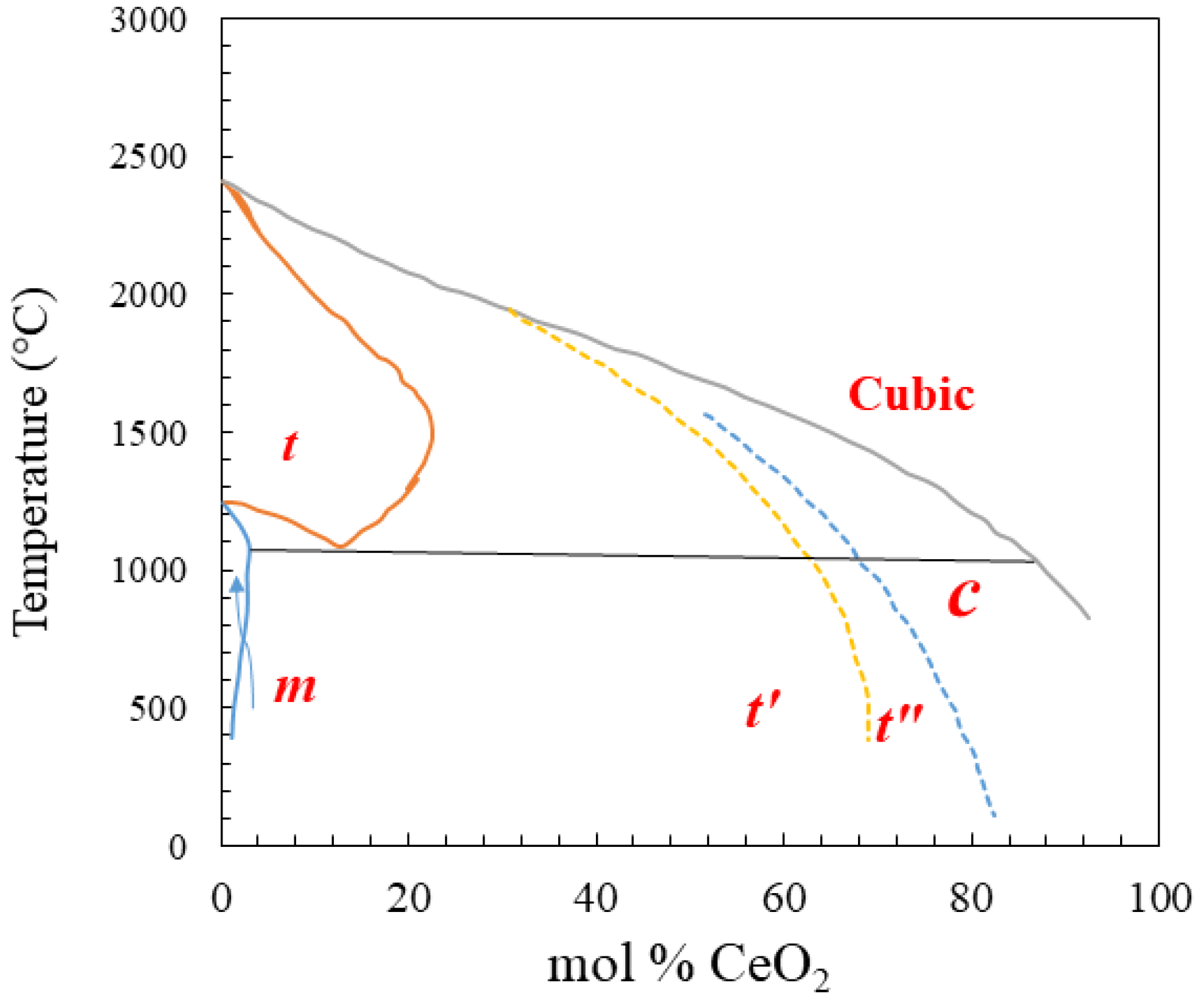Molecules 26 06485 g005