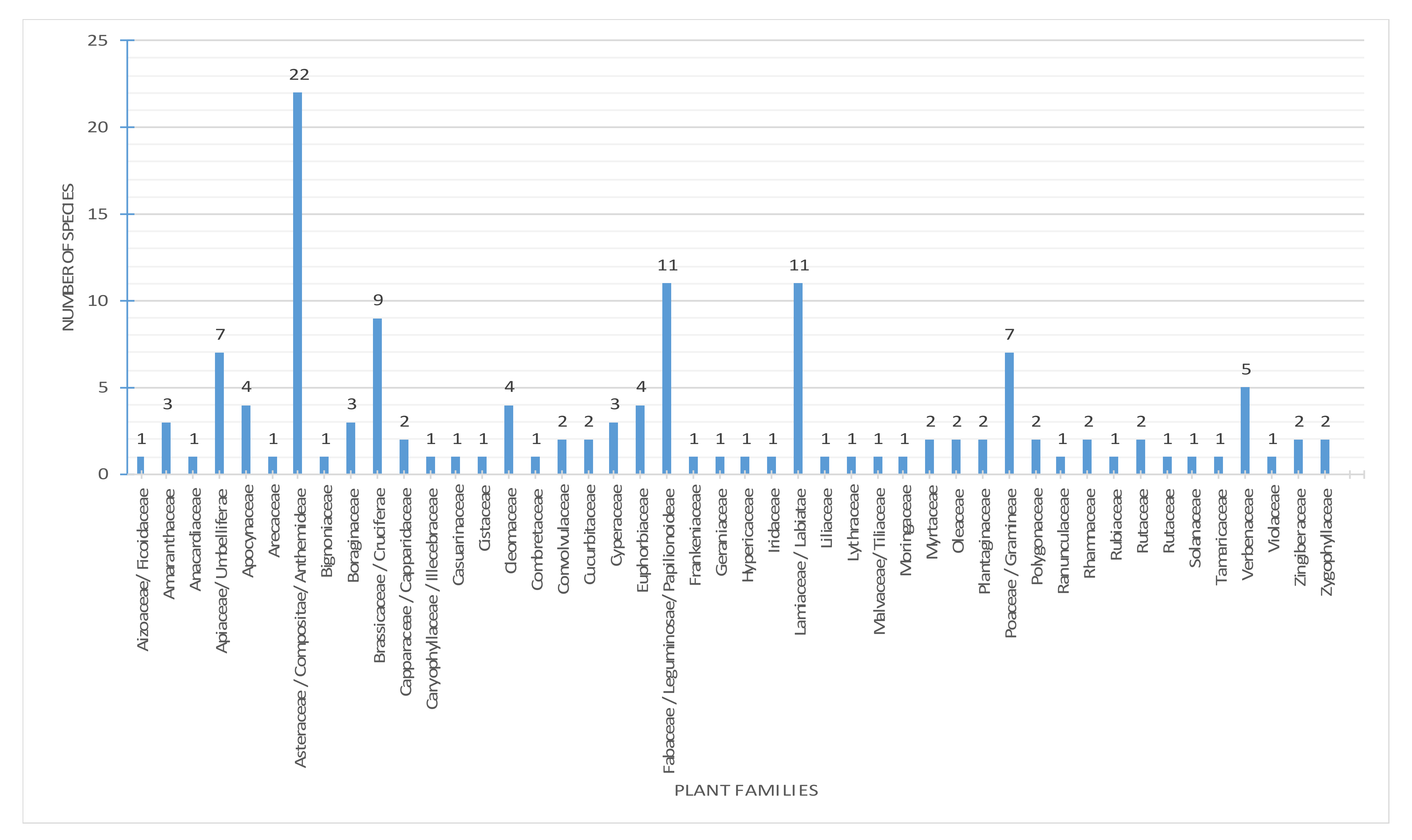 Molecules 26 06486 g001