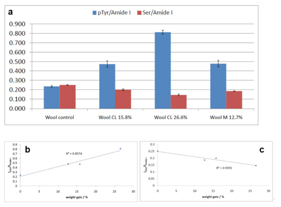 Molecules 26 06487 g013 Molecules 26 06487 g013