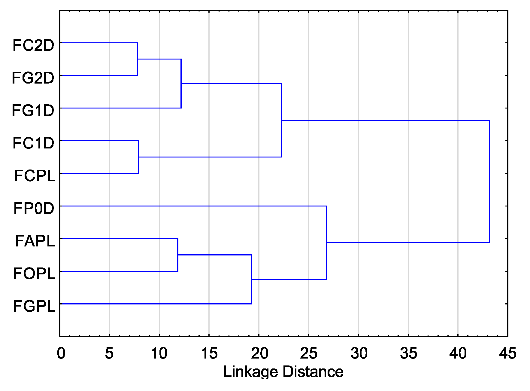 Molecules 26 06488 g003 Molecules 26 06488 g003