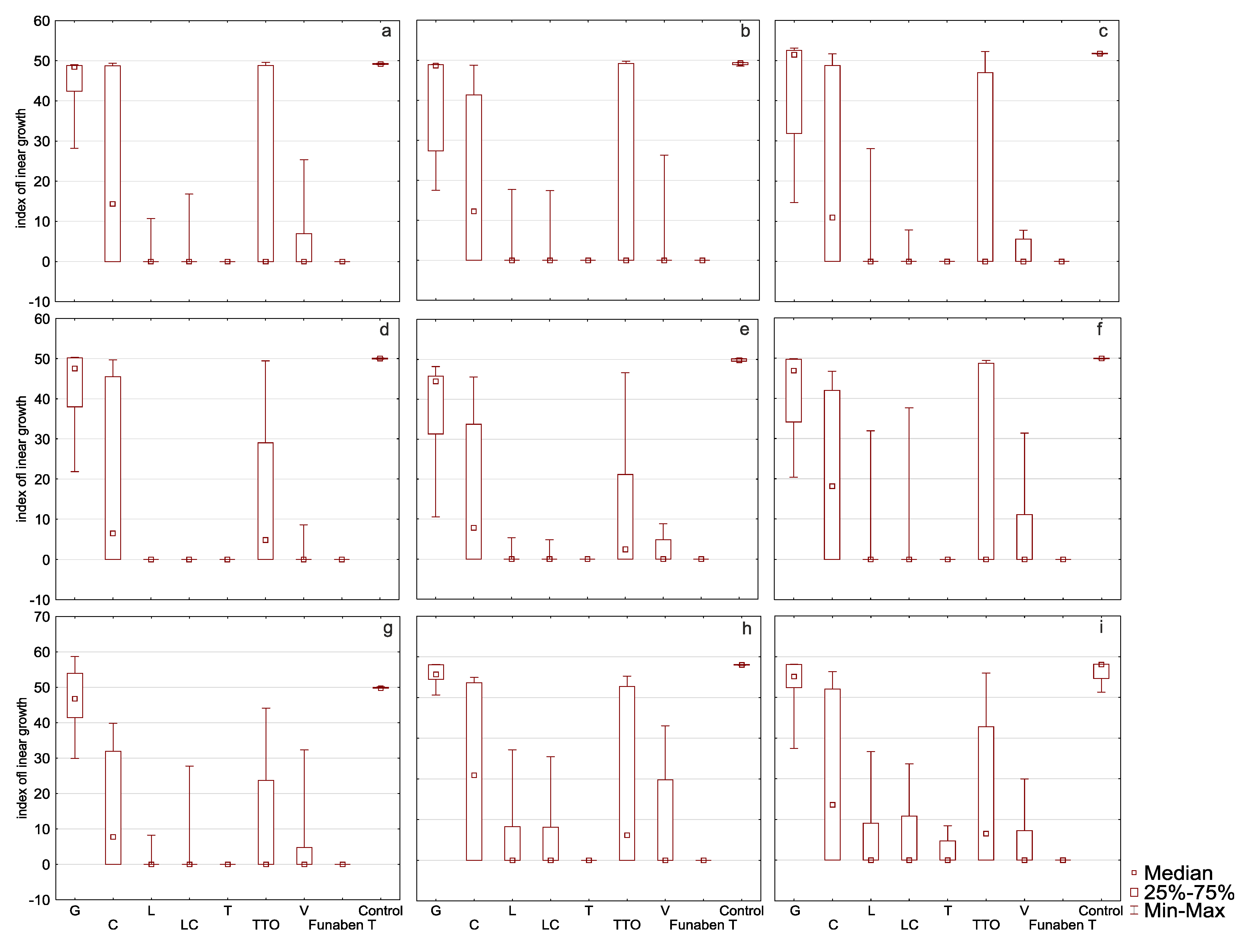 Molecules 26 06488 g004 Molecules 26 06488 g004
