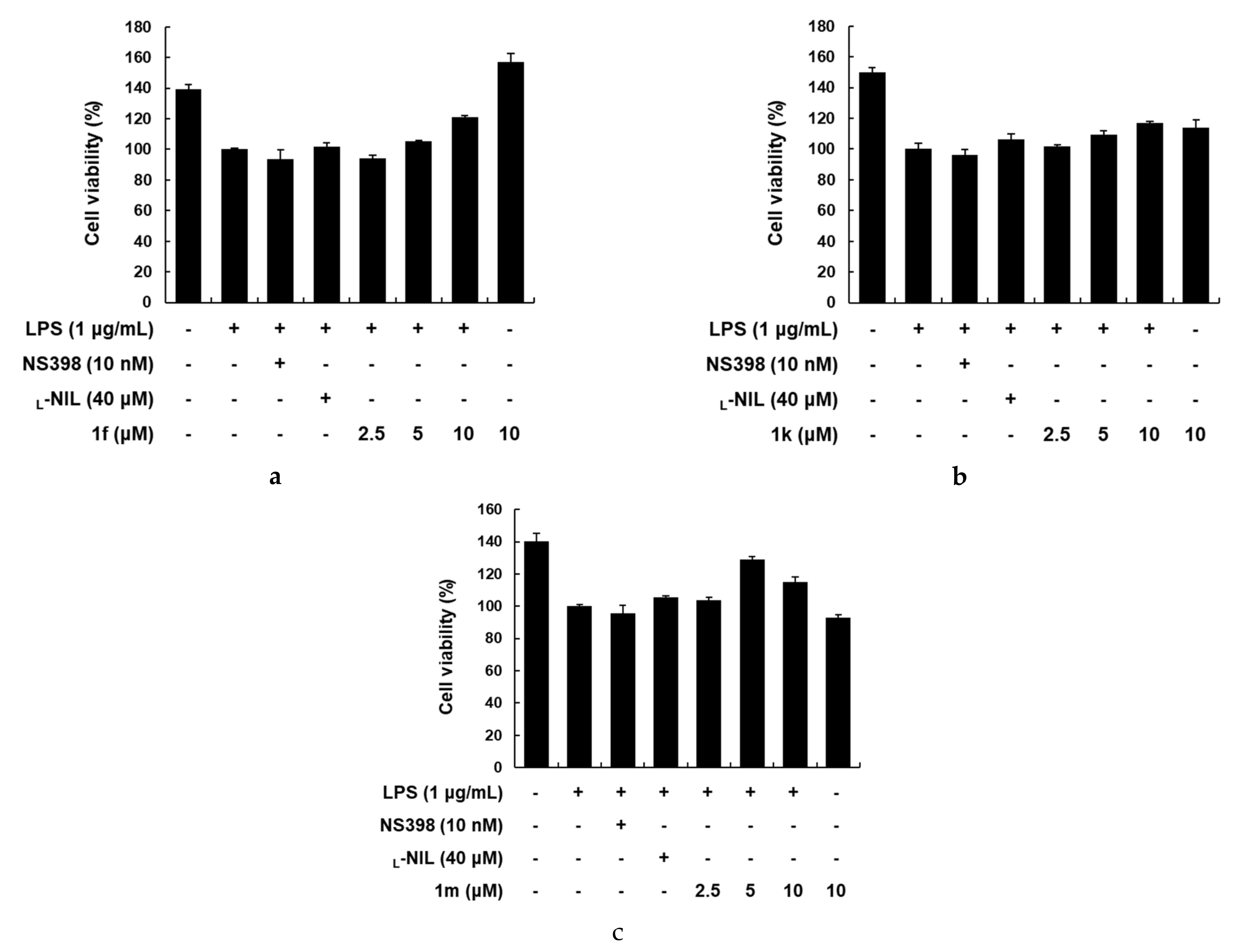 Molecules 26 06489 g002