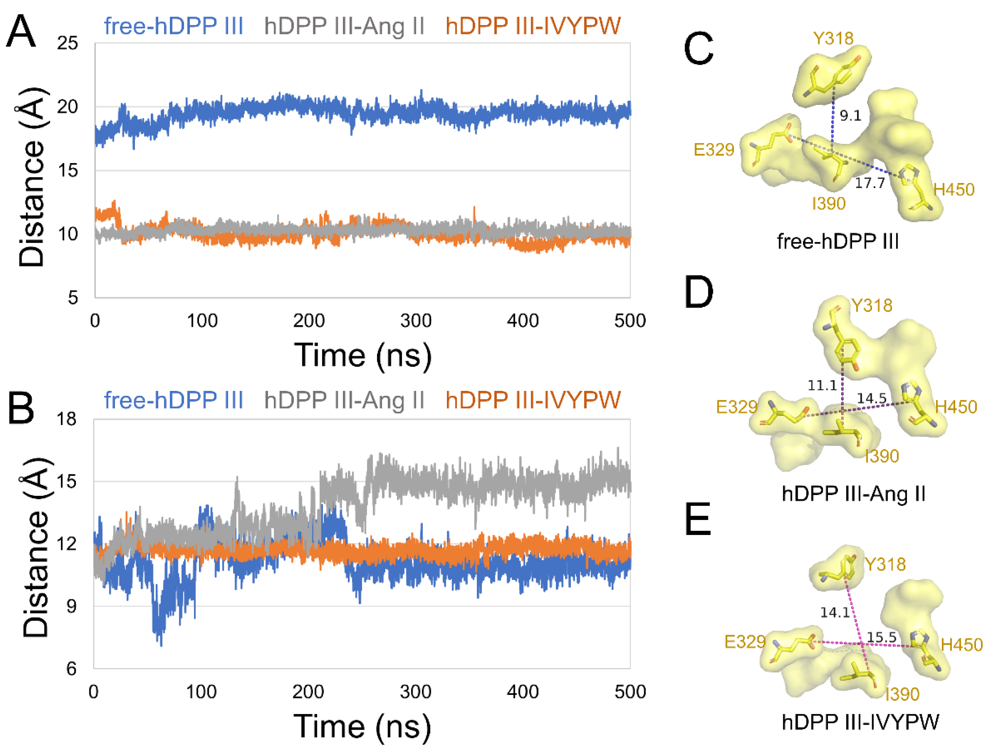 Molecules 26 06492 g005