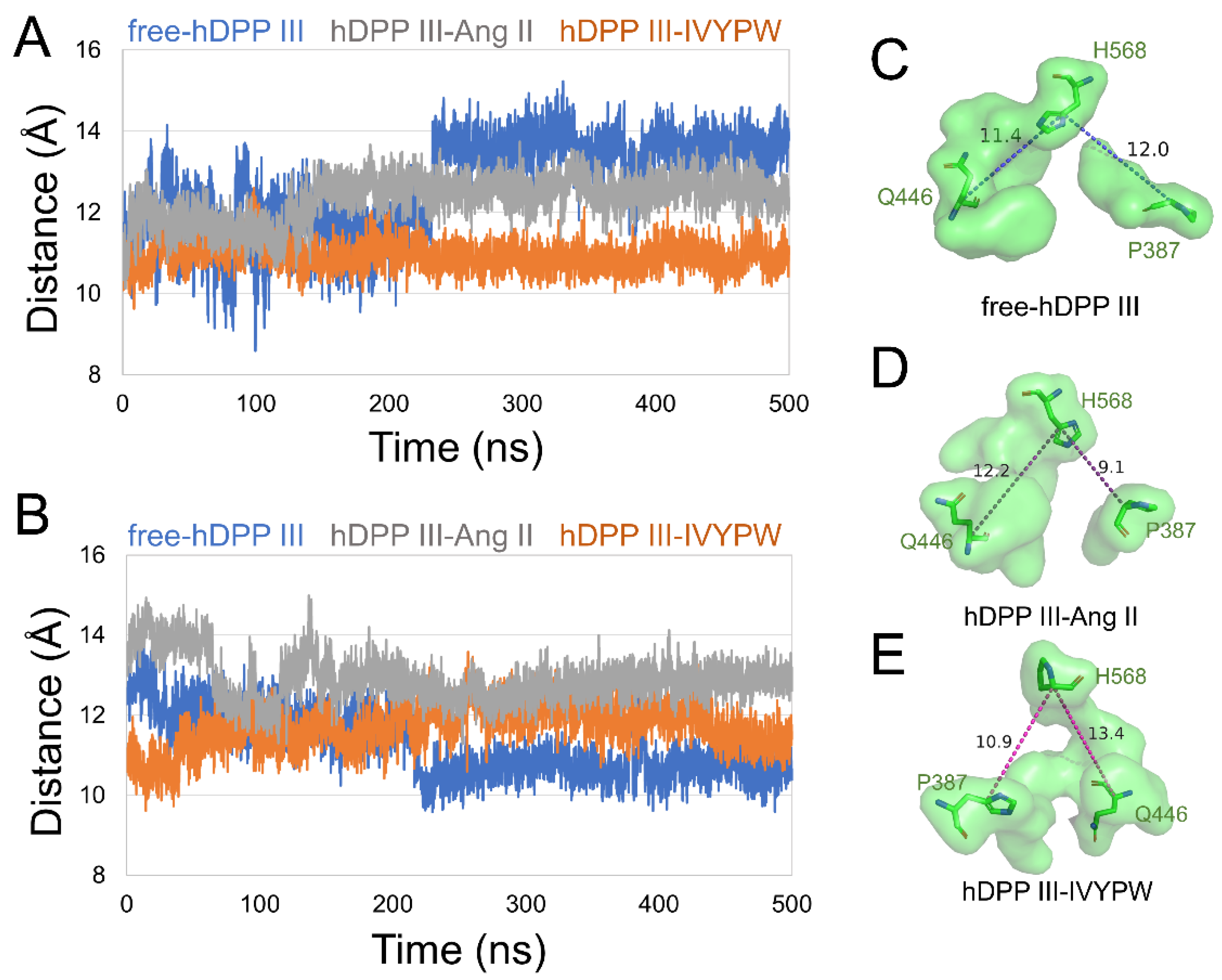 Molecules 26 06492 g006