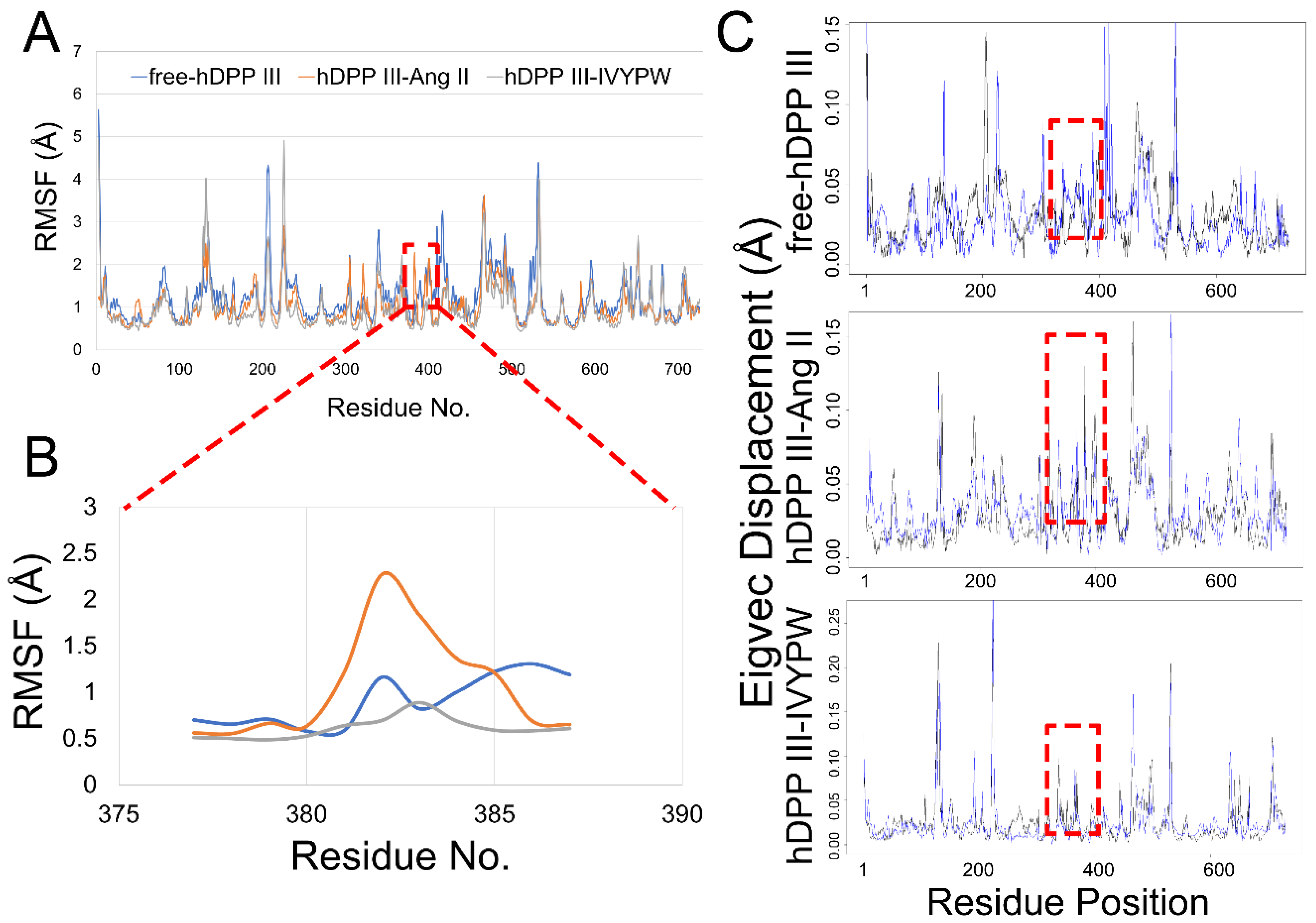 Molecules 26 06492 g008