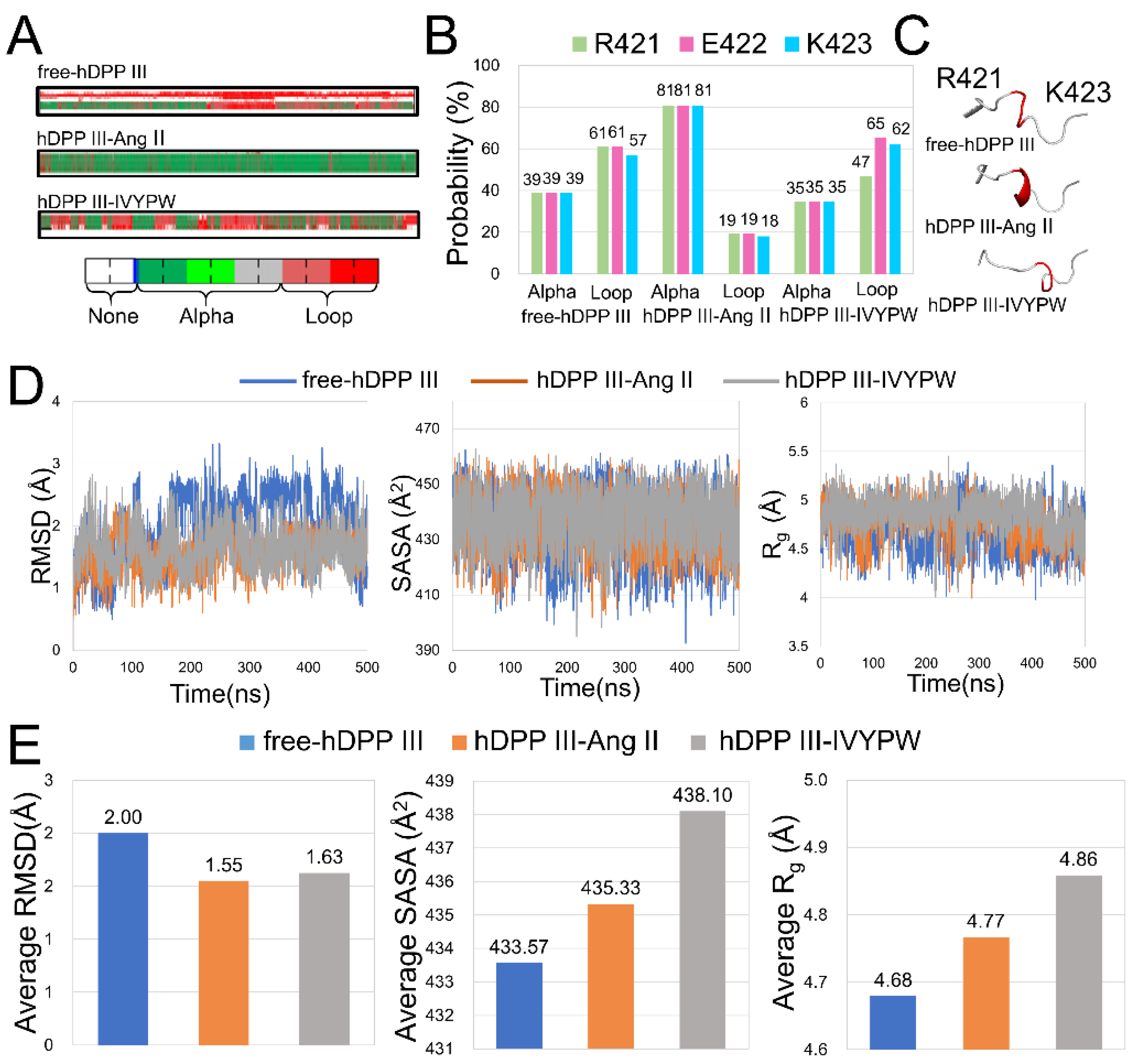 Molecules 26 06492 g010
