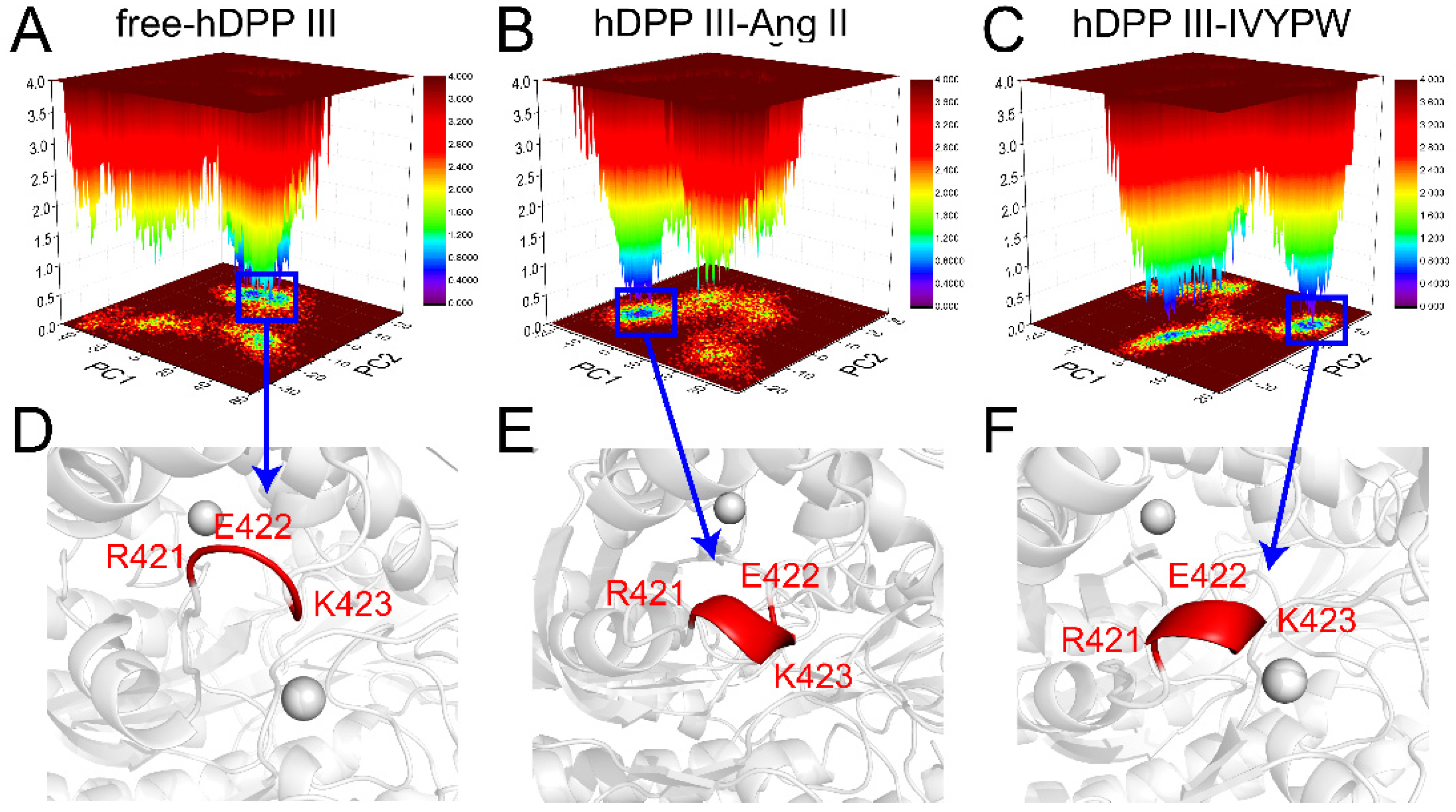 Molecules 26 06492 g011