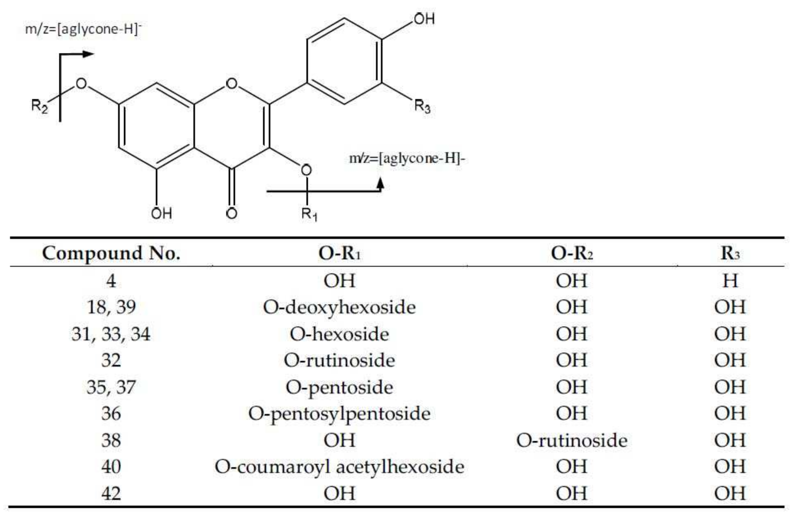 Molecules 26 06493 g003