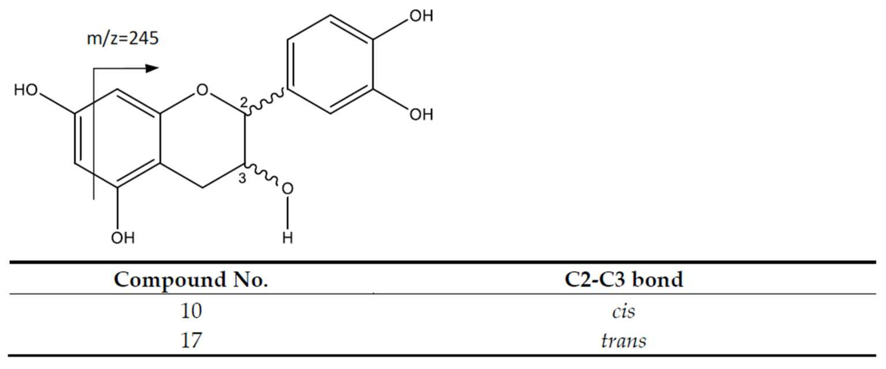 Molecules 26 06493 g004
