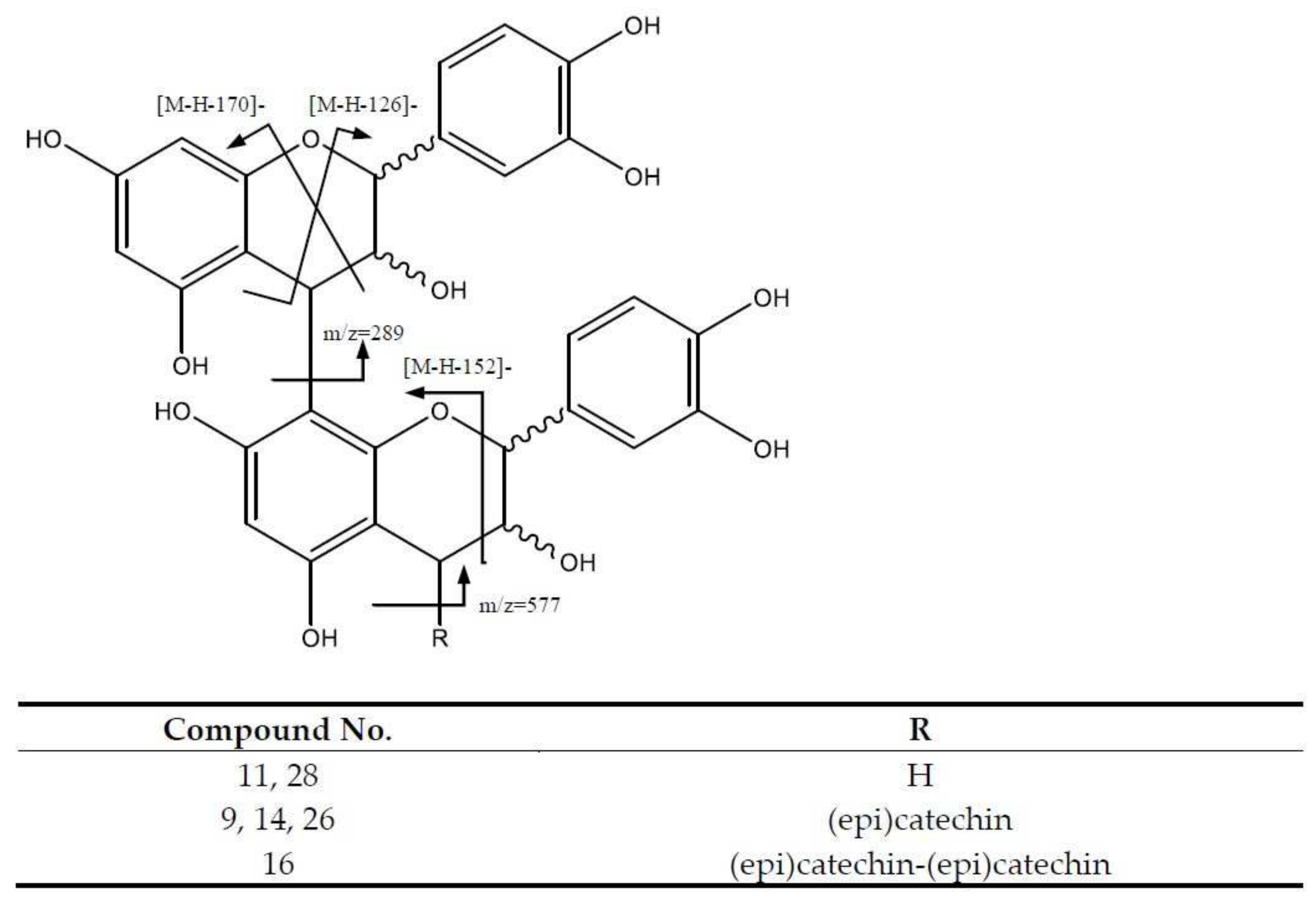 Molecules 26 06493 g006