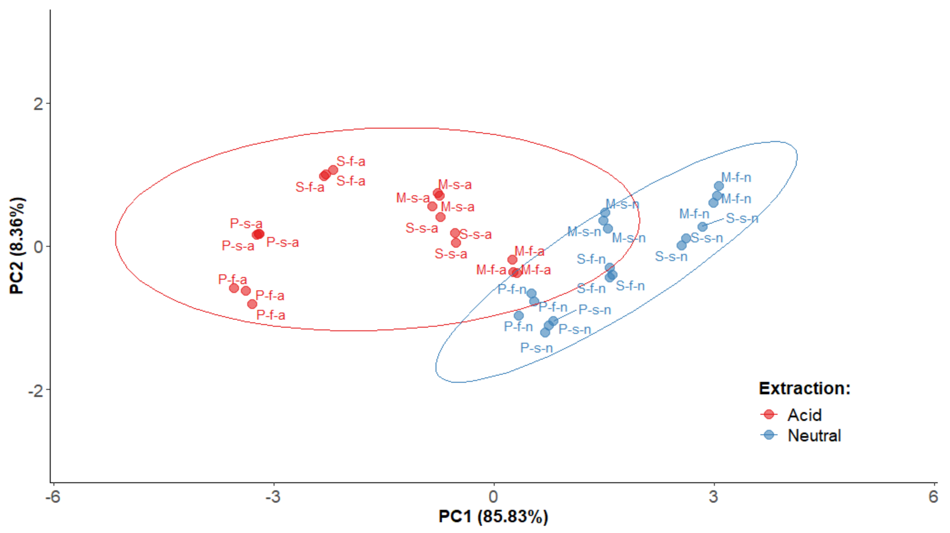 Molecules 26 06493 g009