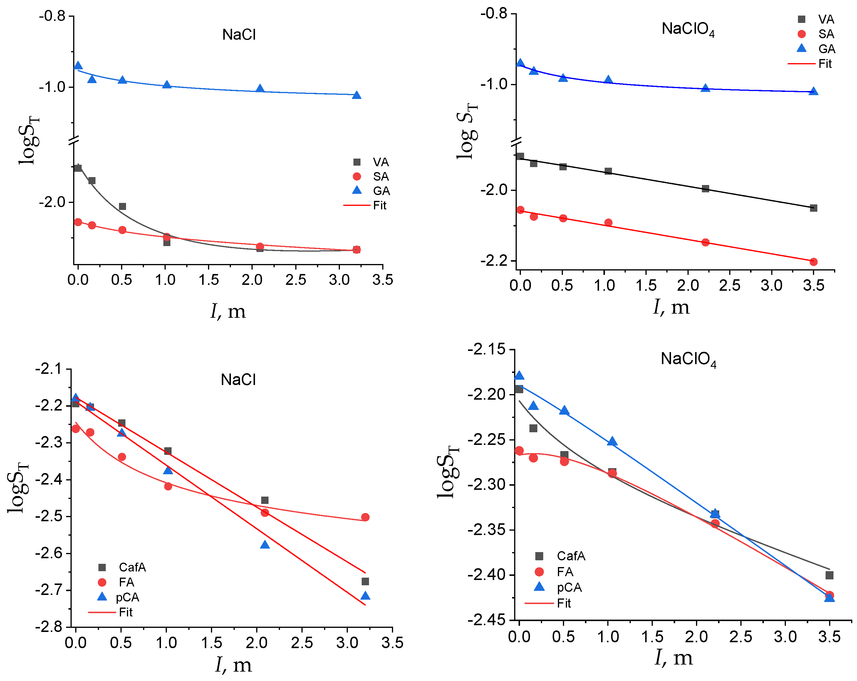 Molecules 26 06500 g002 Molecules 26 06500 g002